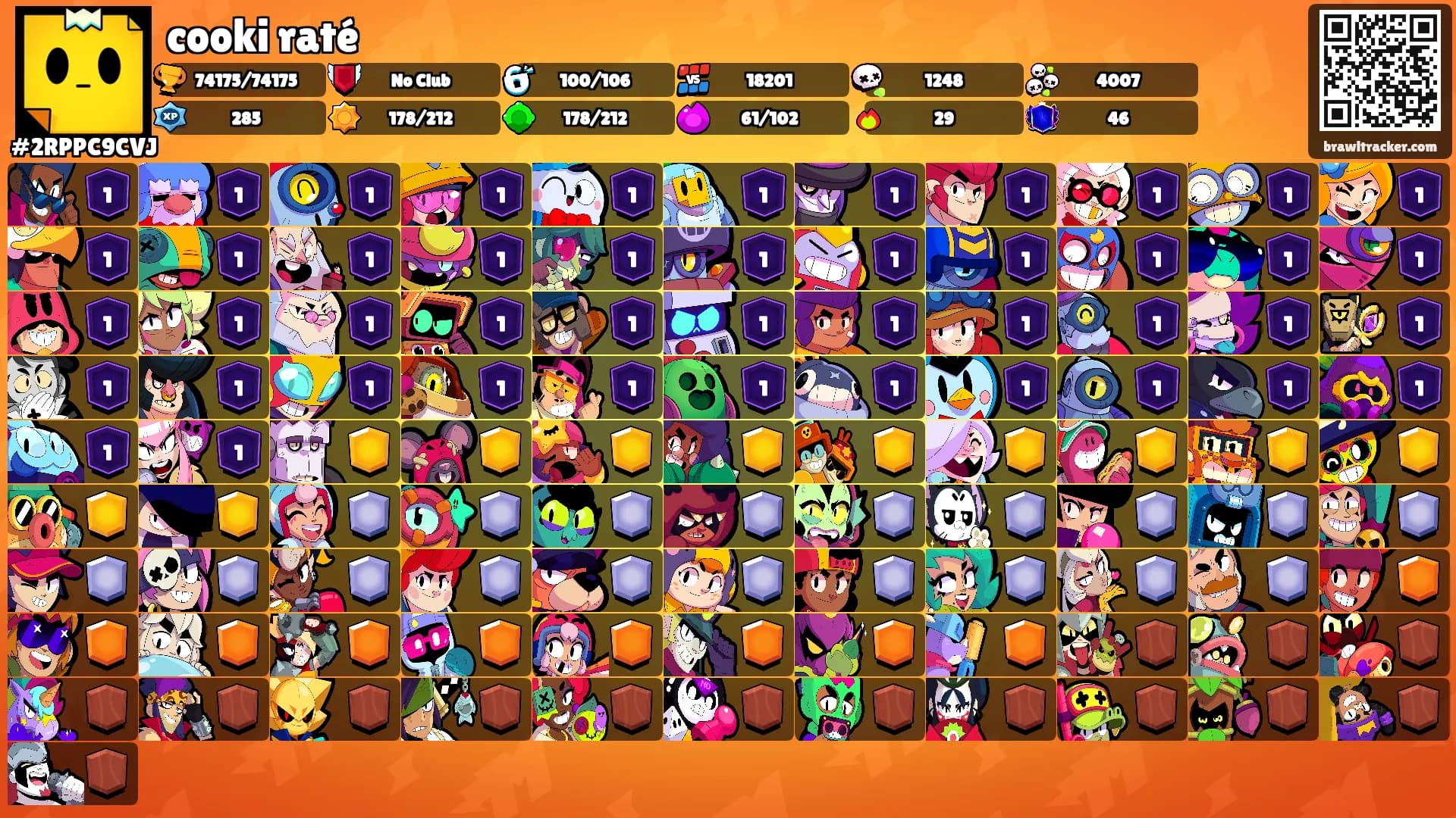 cooki raté's Ranks