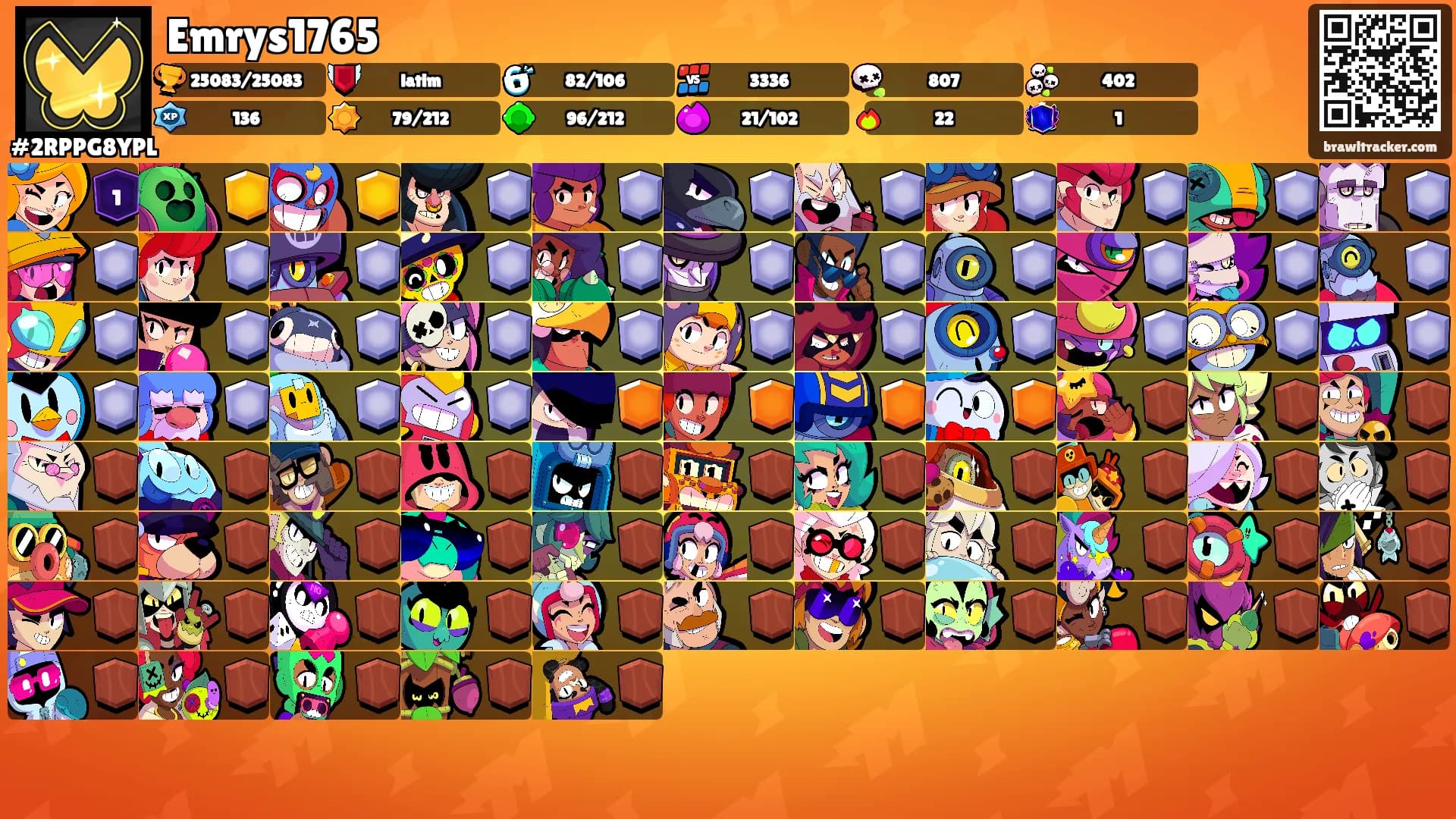 Emrys1765's Ranks
