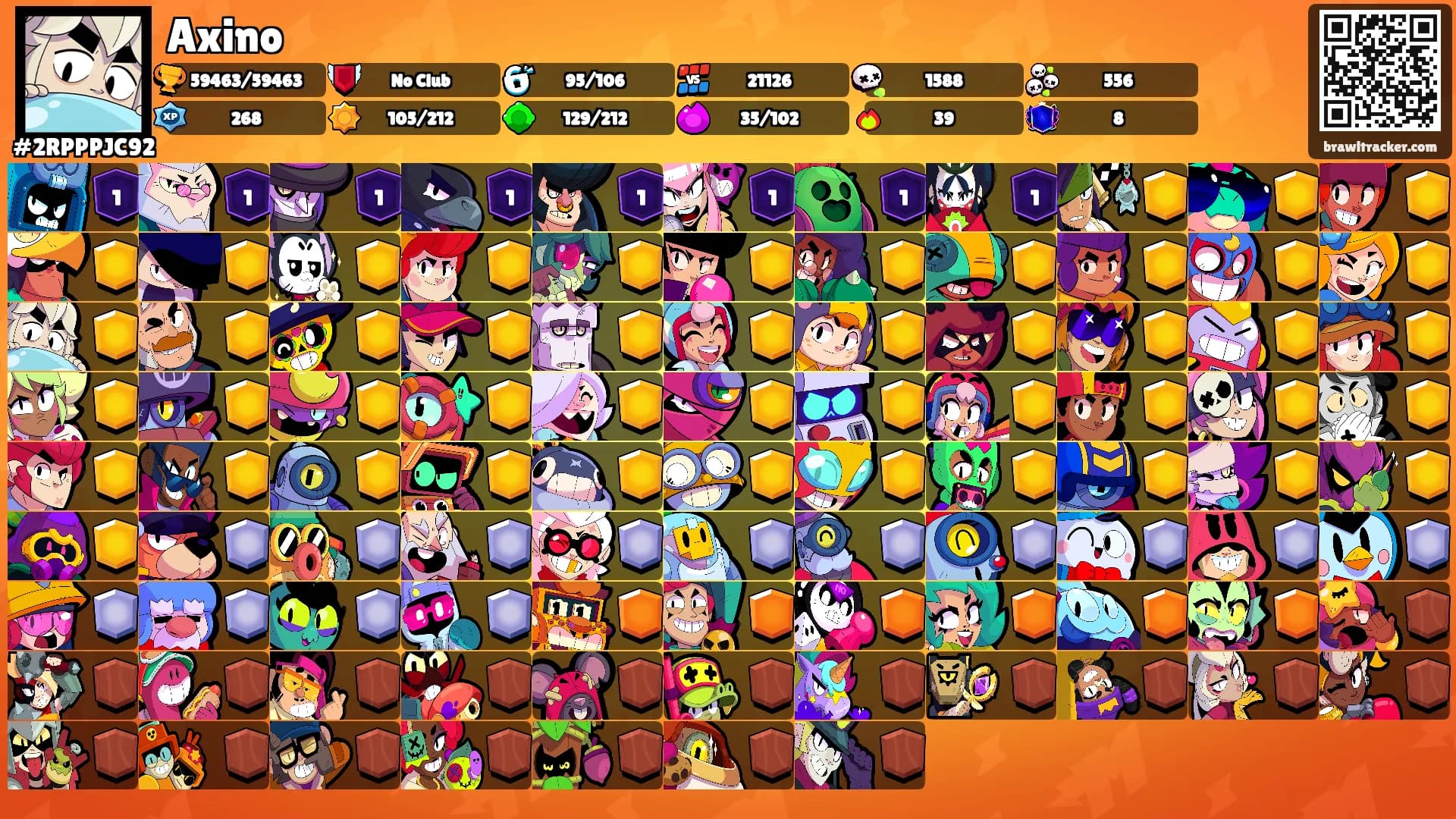 Axino's Ranks