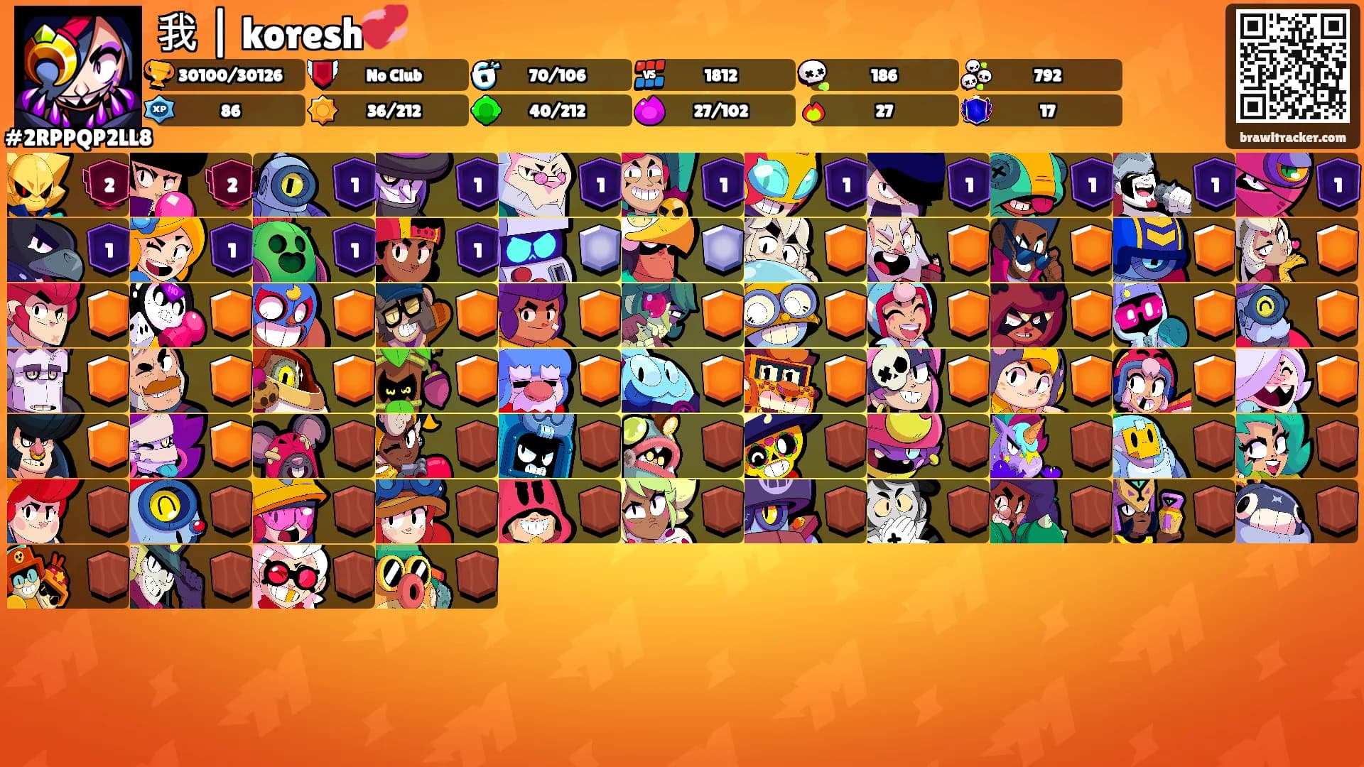 我 | koresh💞's Ranks
