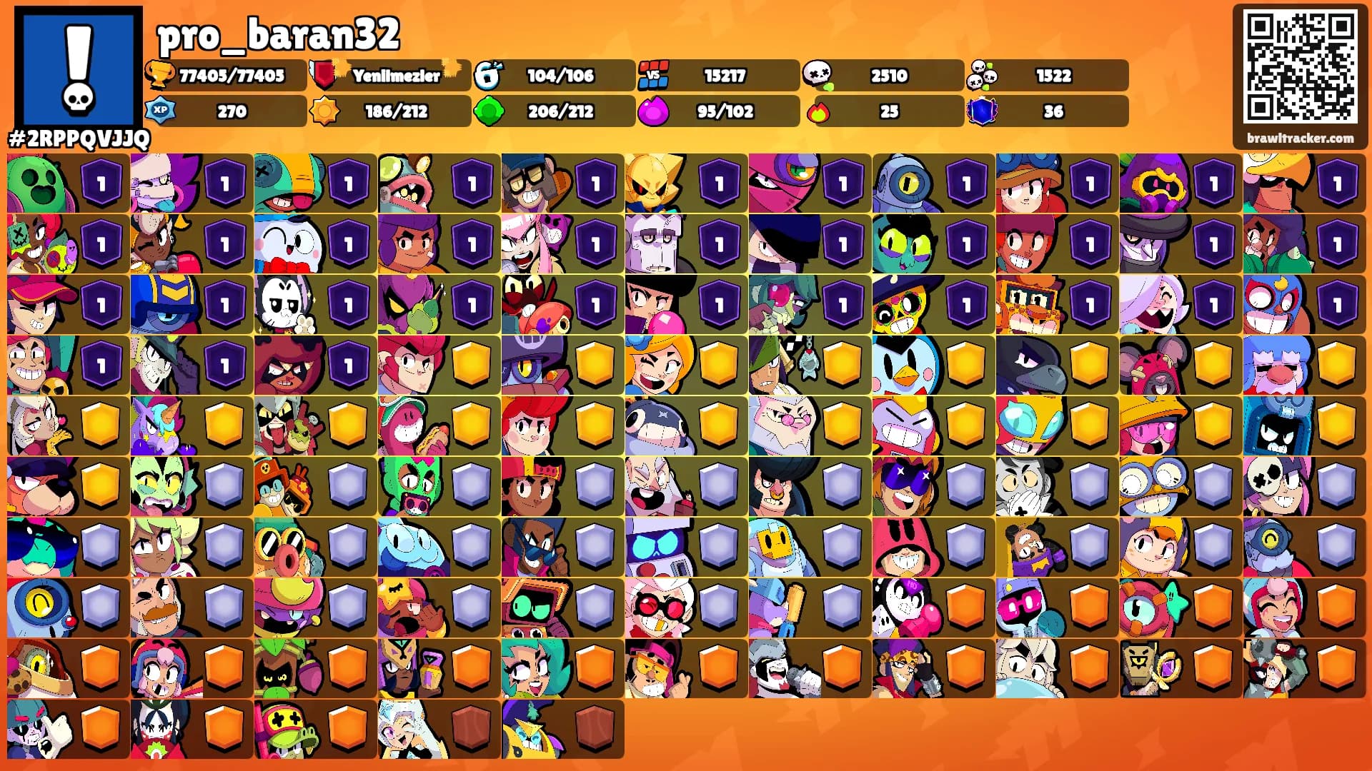 pro_baran32's Ranks