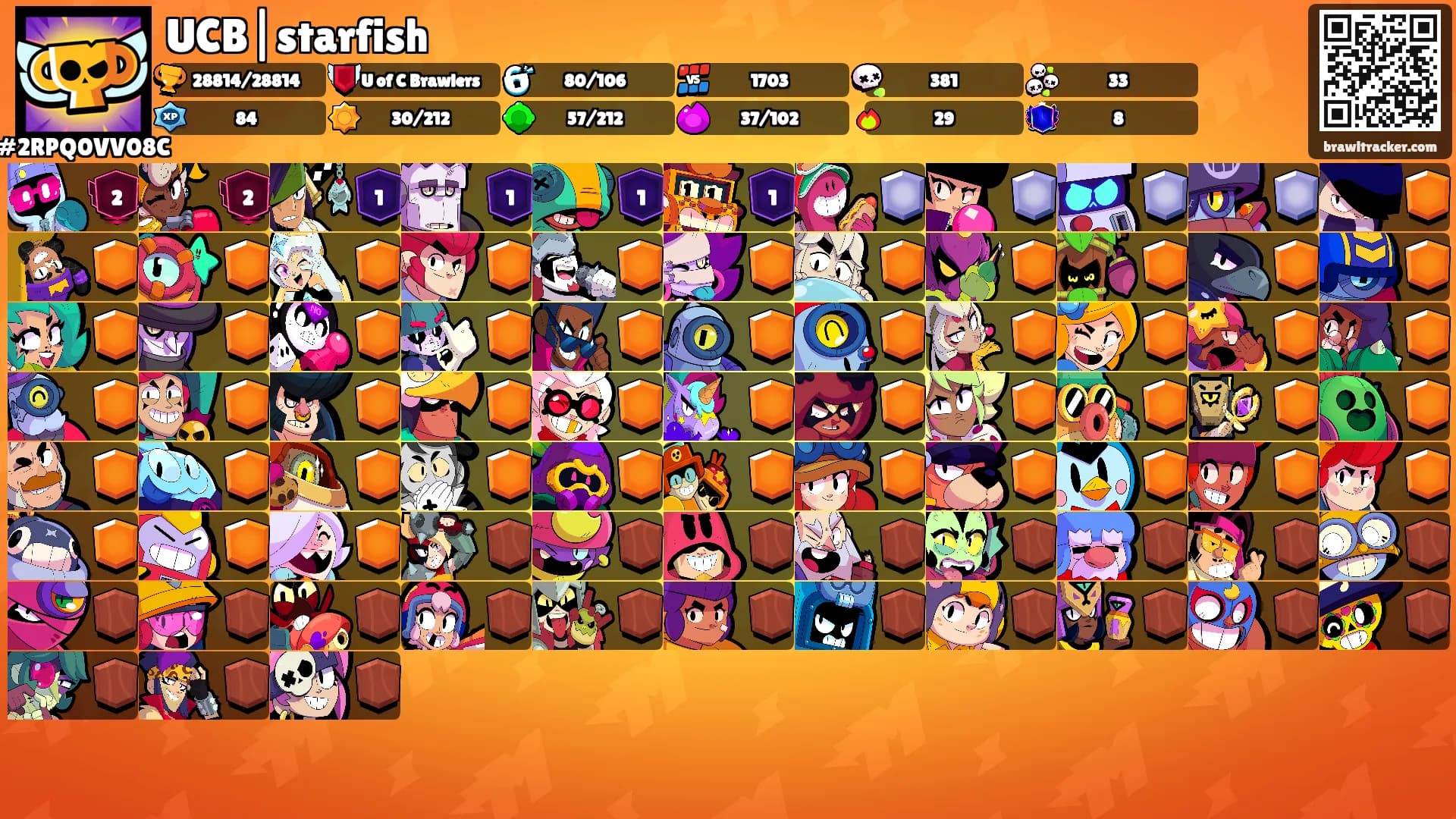 UCB|starfish's Ranks