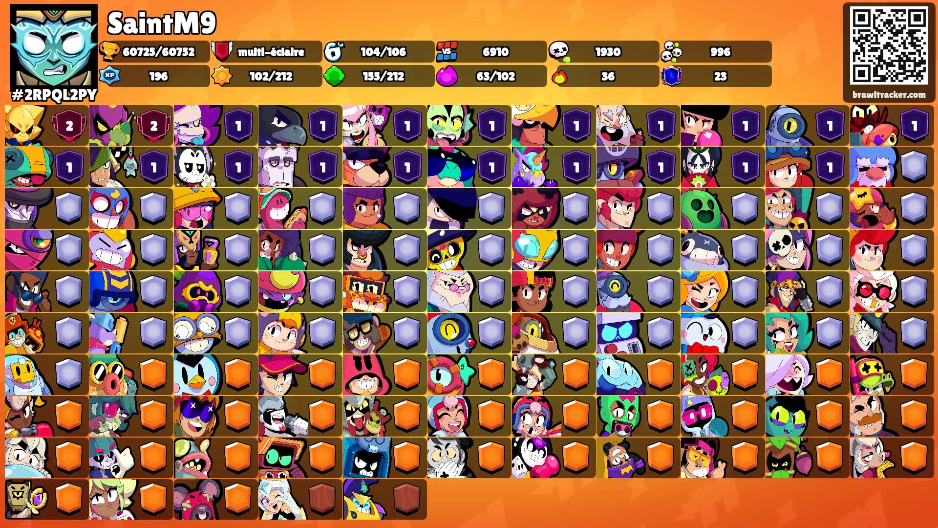 SaintM9's Ranks