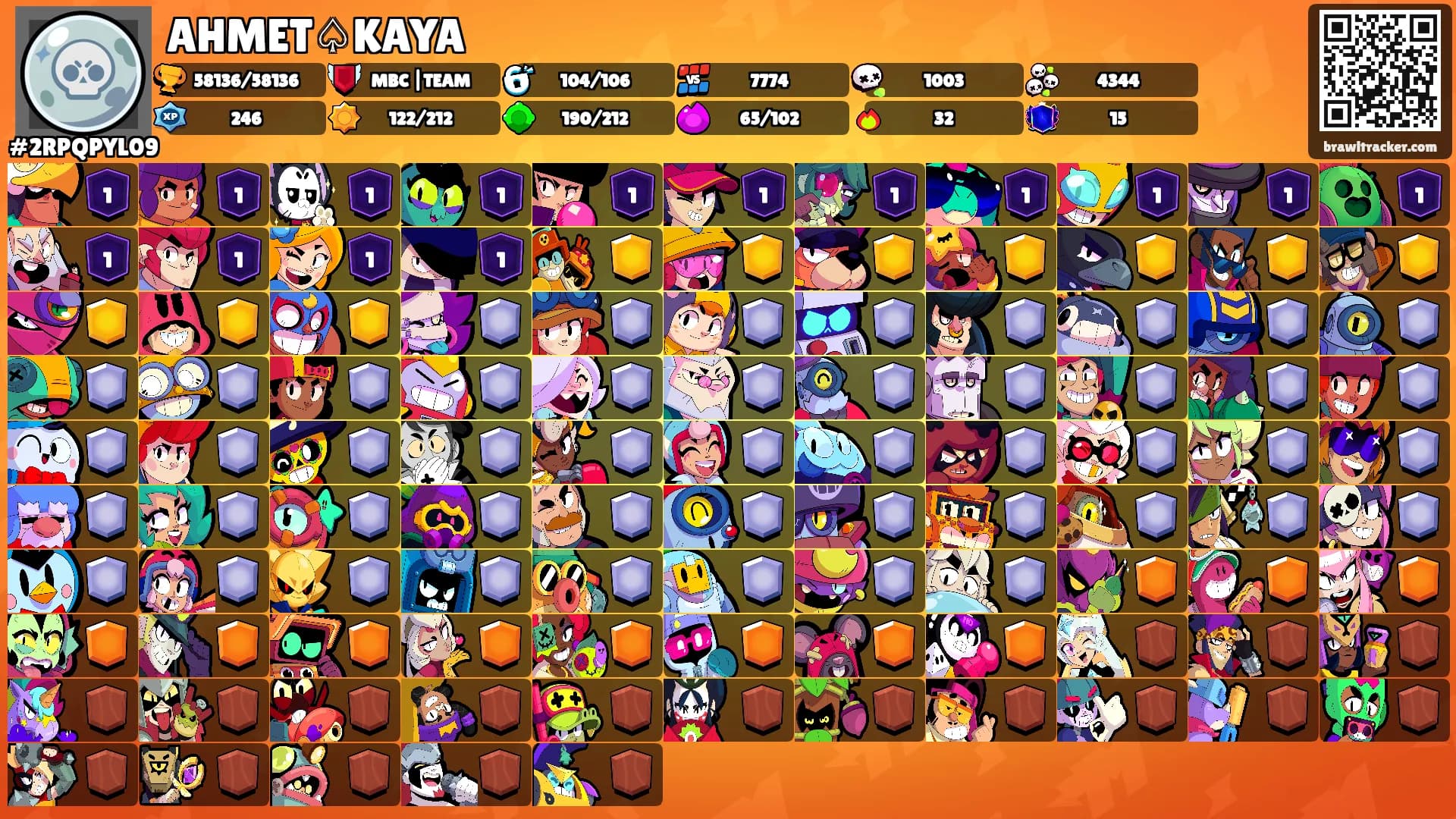 AHMET♤KAYA's Ranks