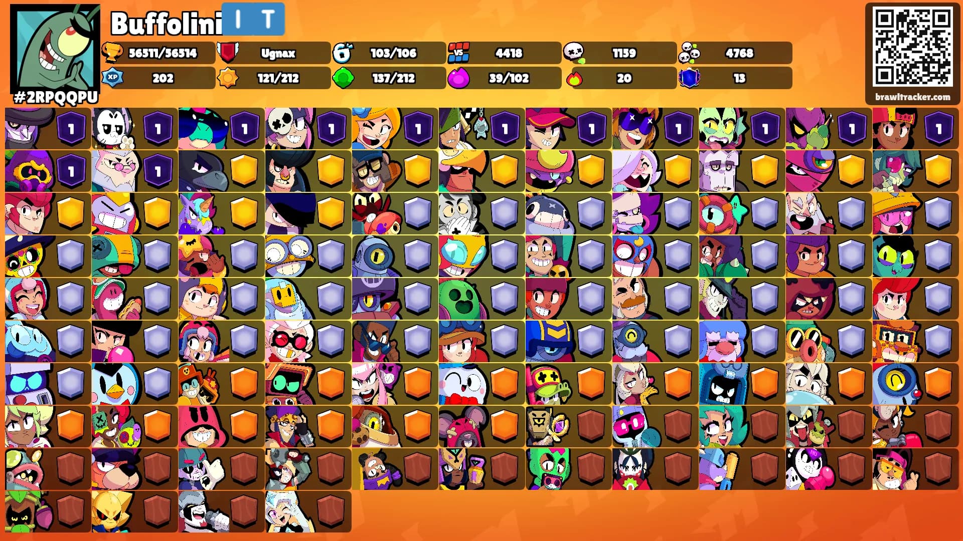 T35gc's Ranks