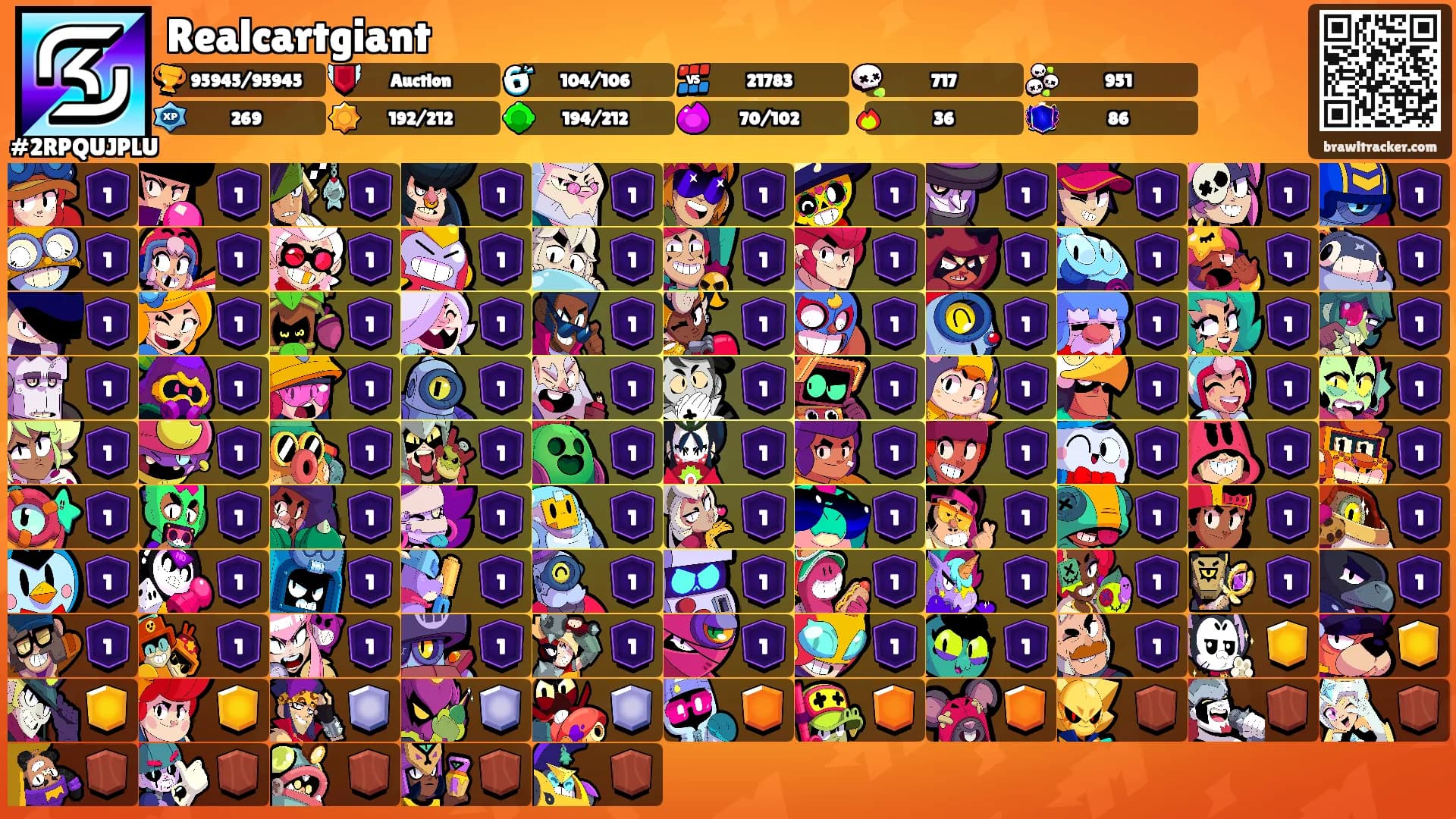 Realcartgiant's Ranks