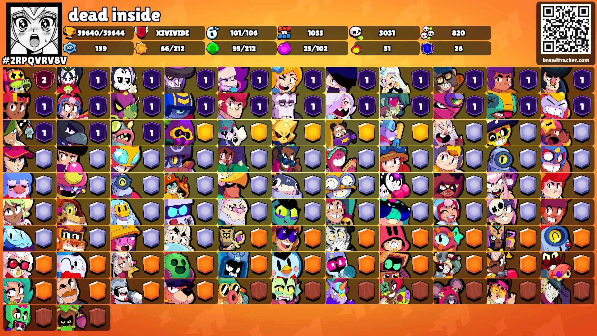 dead inside's Ranks