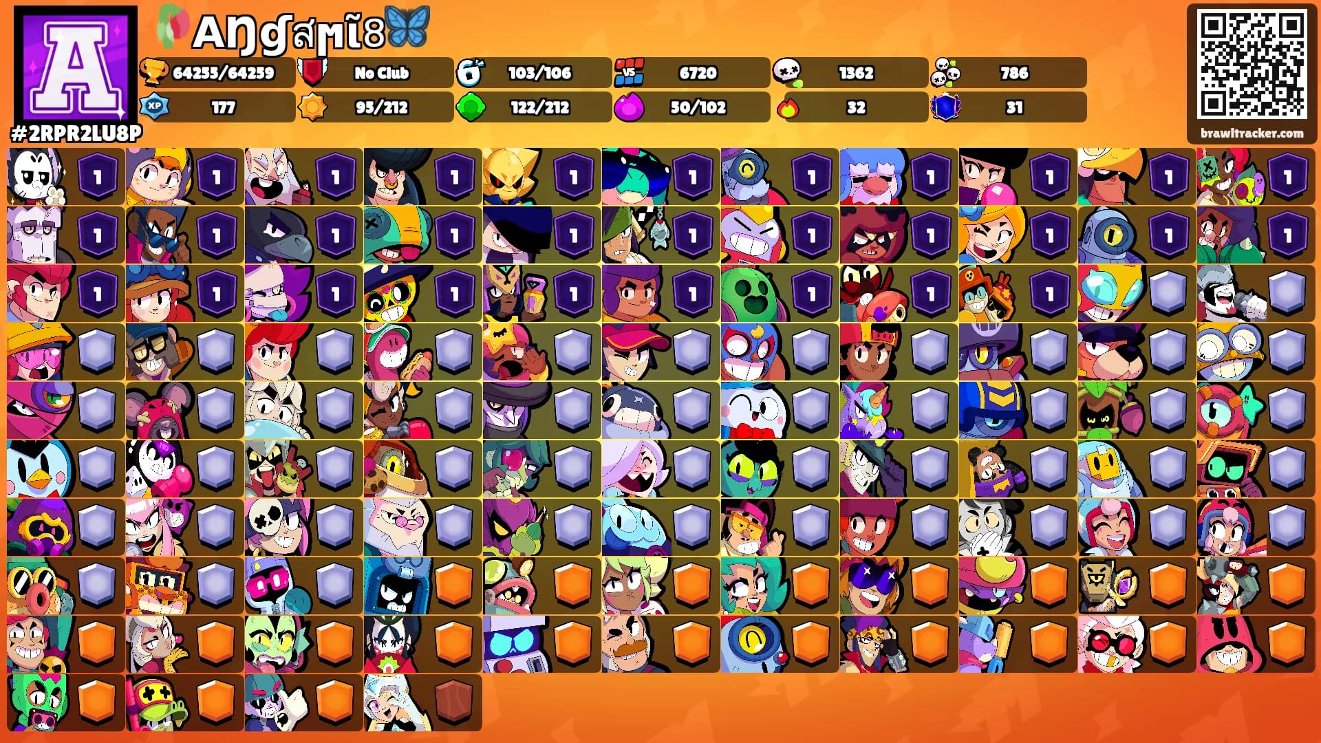 🥀𝗔Ŋɠสϻῖ𝟾🦋's Ranks