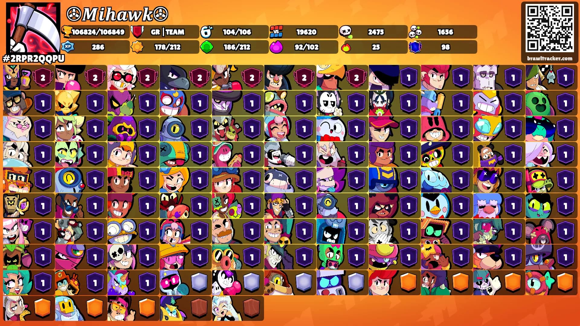 ✇𝑴𝒊𝒉𝒂𝒘𝒌✇'s Ranks