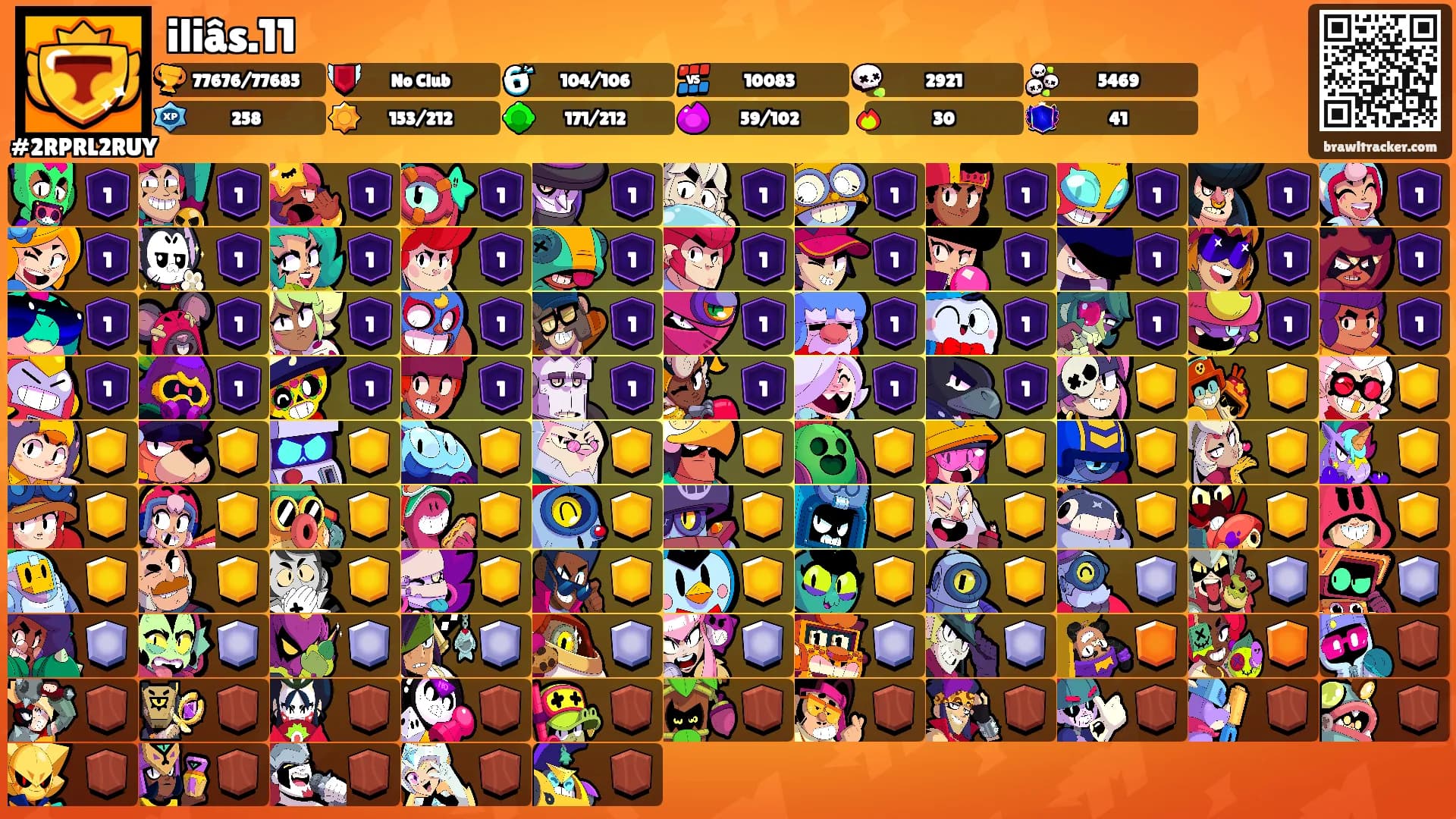 iliâs.11's Ranks