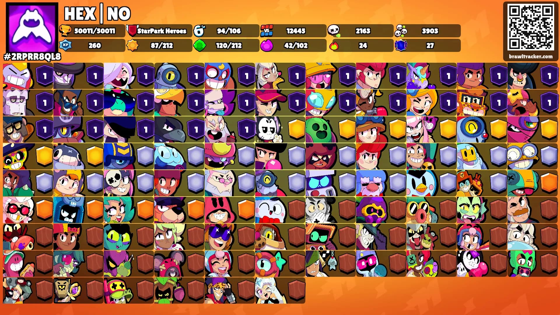 HEX|NO's Ranks