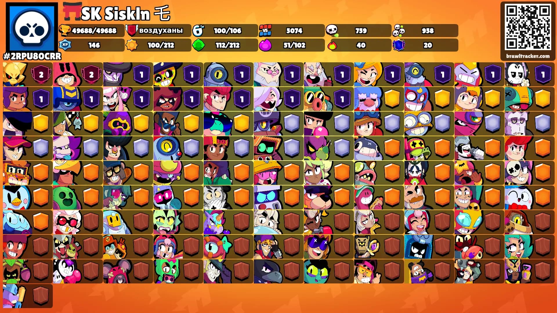 ⛩️SK Siskln 乇's Ranks