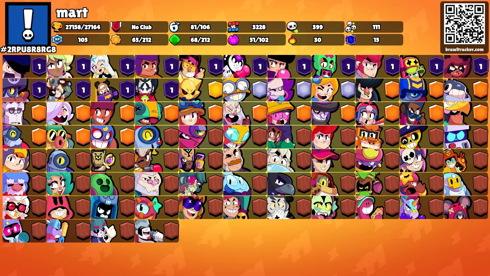 mart's Ranks