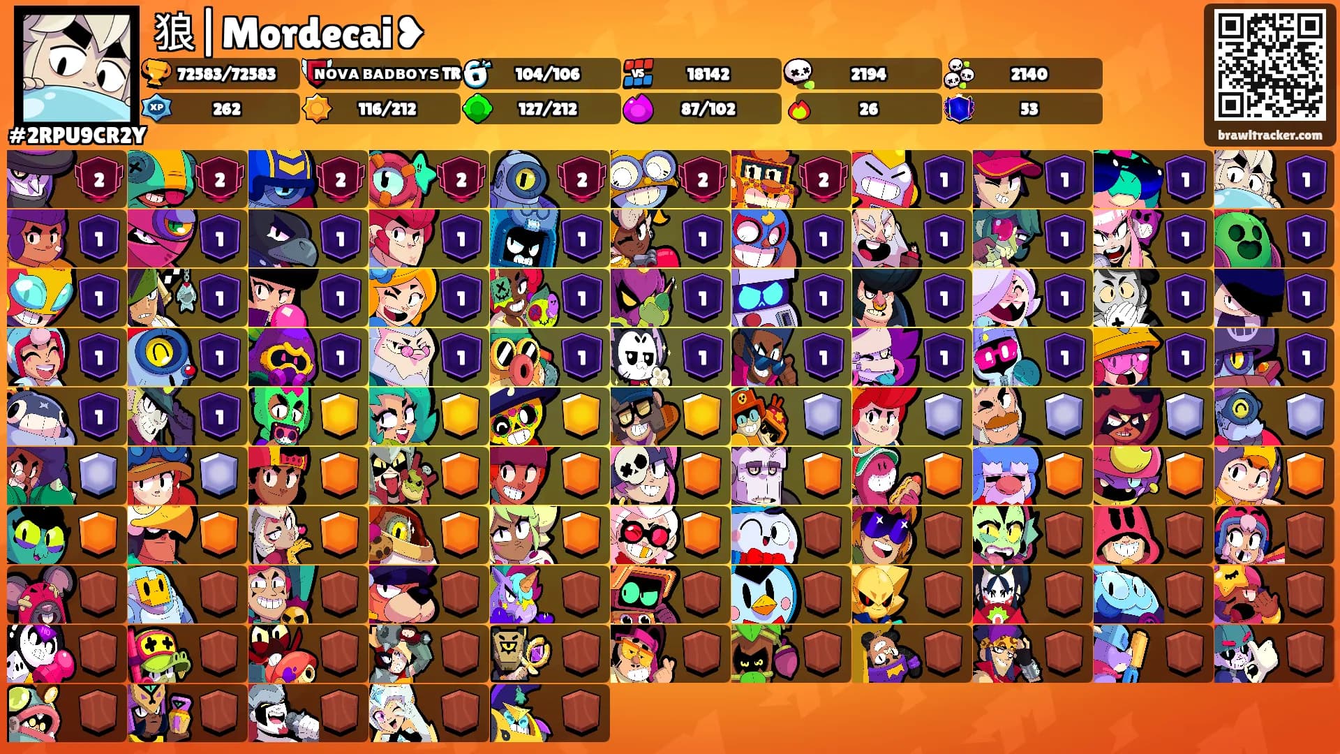 狼|Mordecai❥'s Ranks