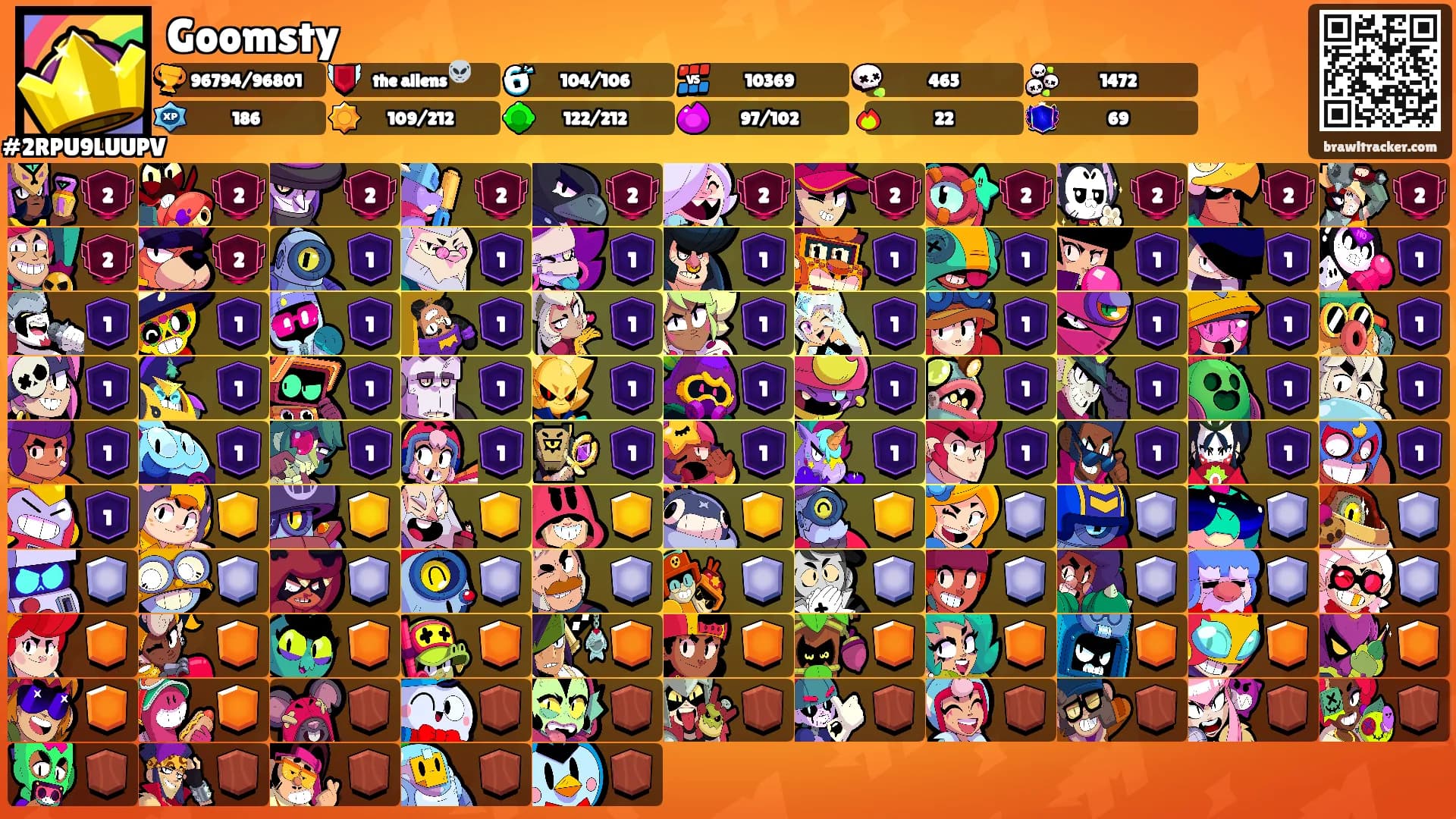 Goomsty's Ranks