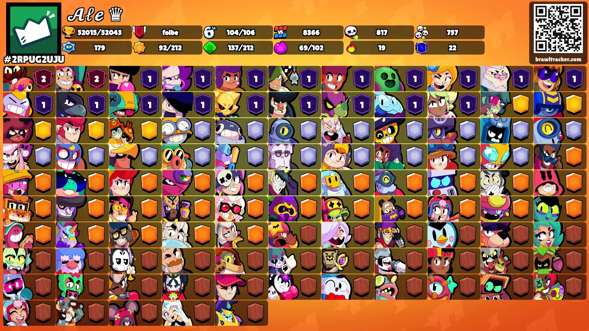 𝓐𝓁𝓮 ♛'s Ranks