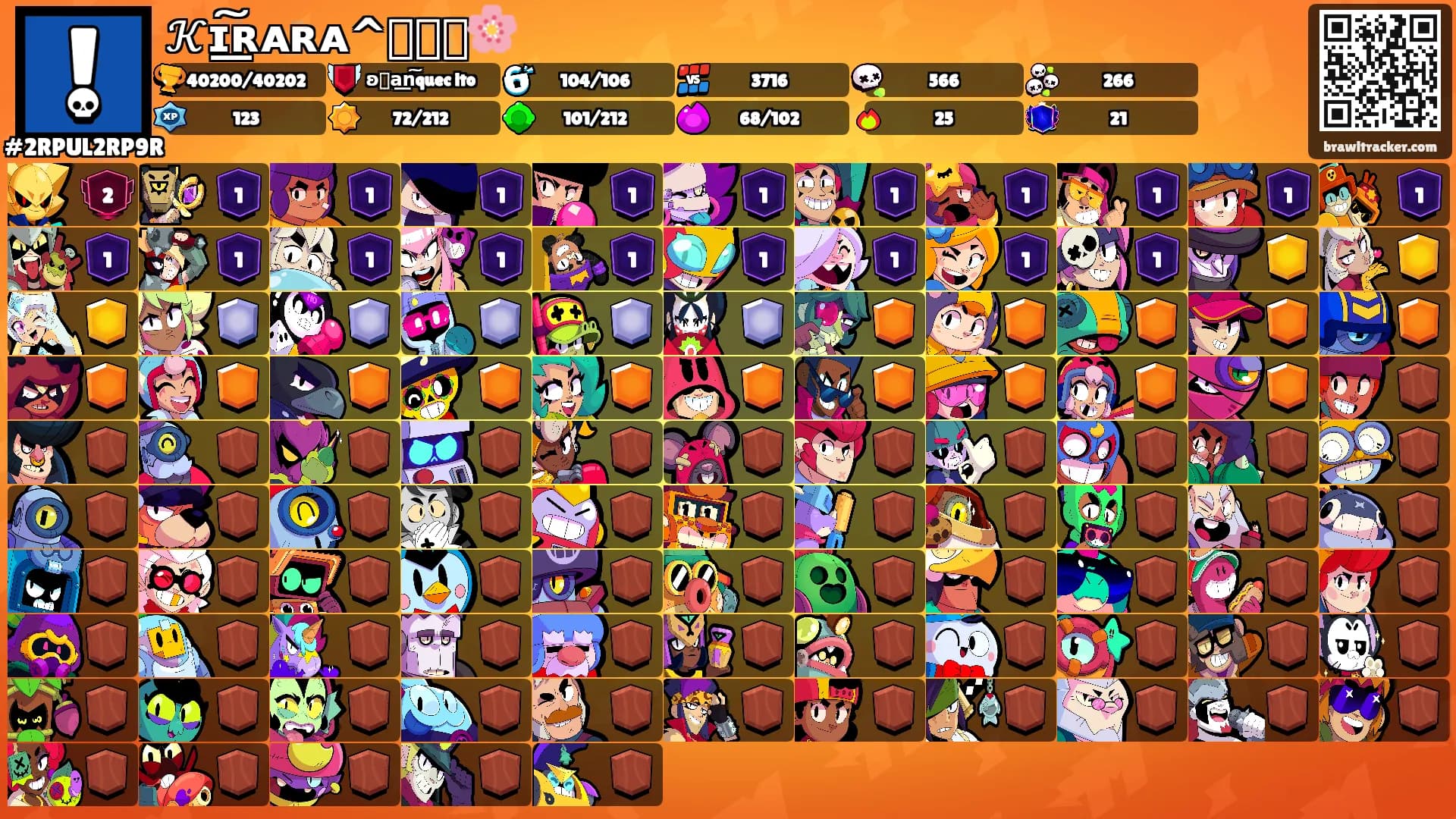 𝒦ɪ͟͠ʀᴀʀᴀ^᪲᪲᪲🌸's Ranks