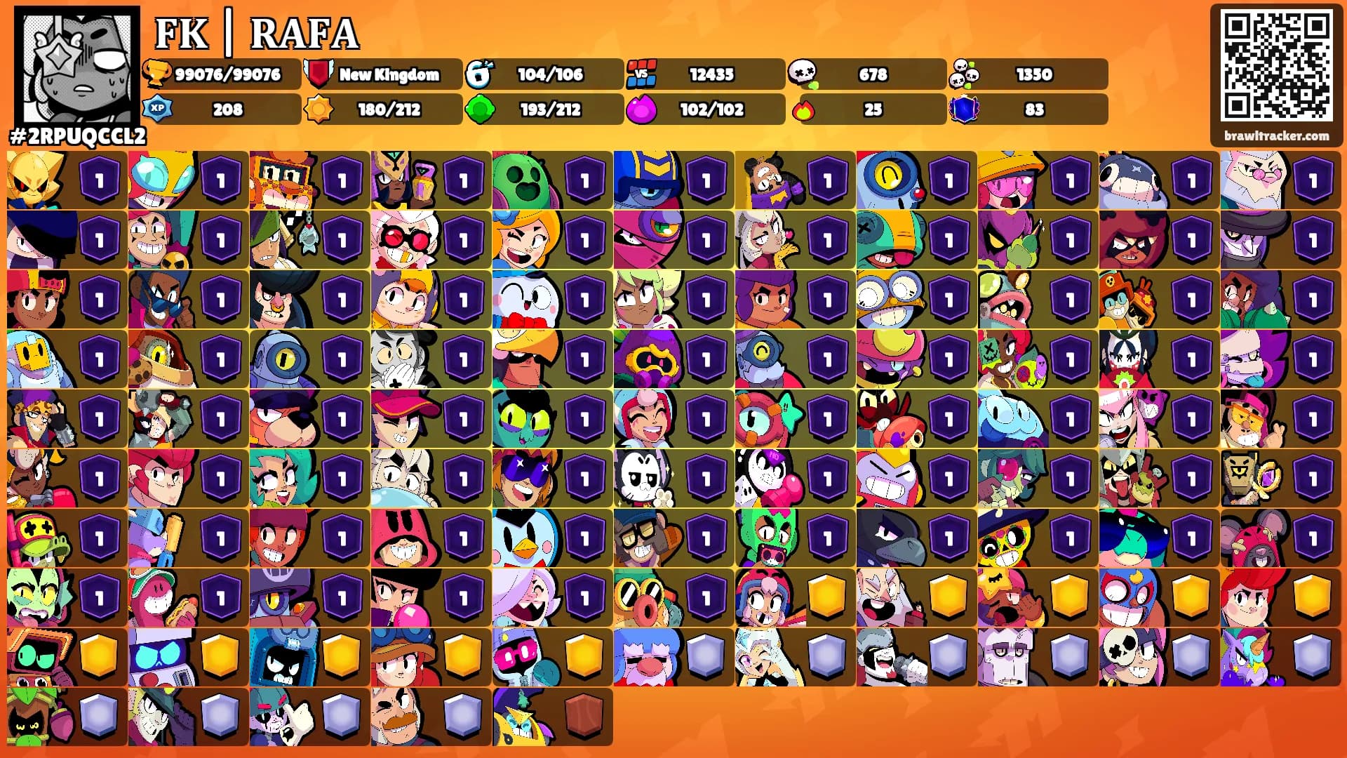 𝐅𝐊 | 𝐑𝐀𝐅𝐀's Ranks