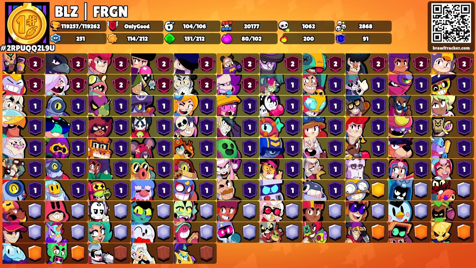 BLZ | FRGN's Ranks