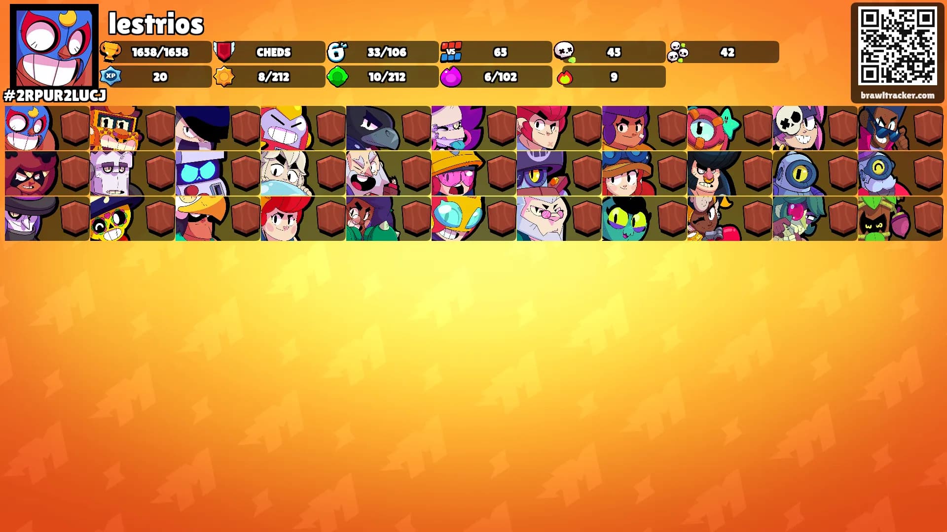 lestrios's Ranks