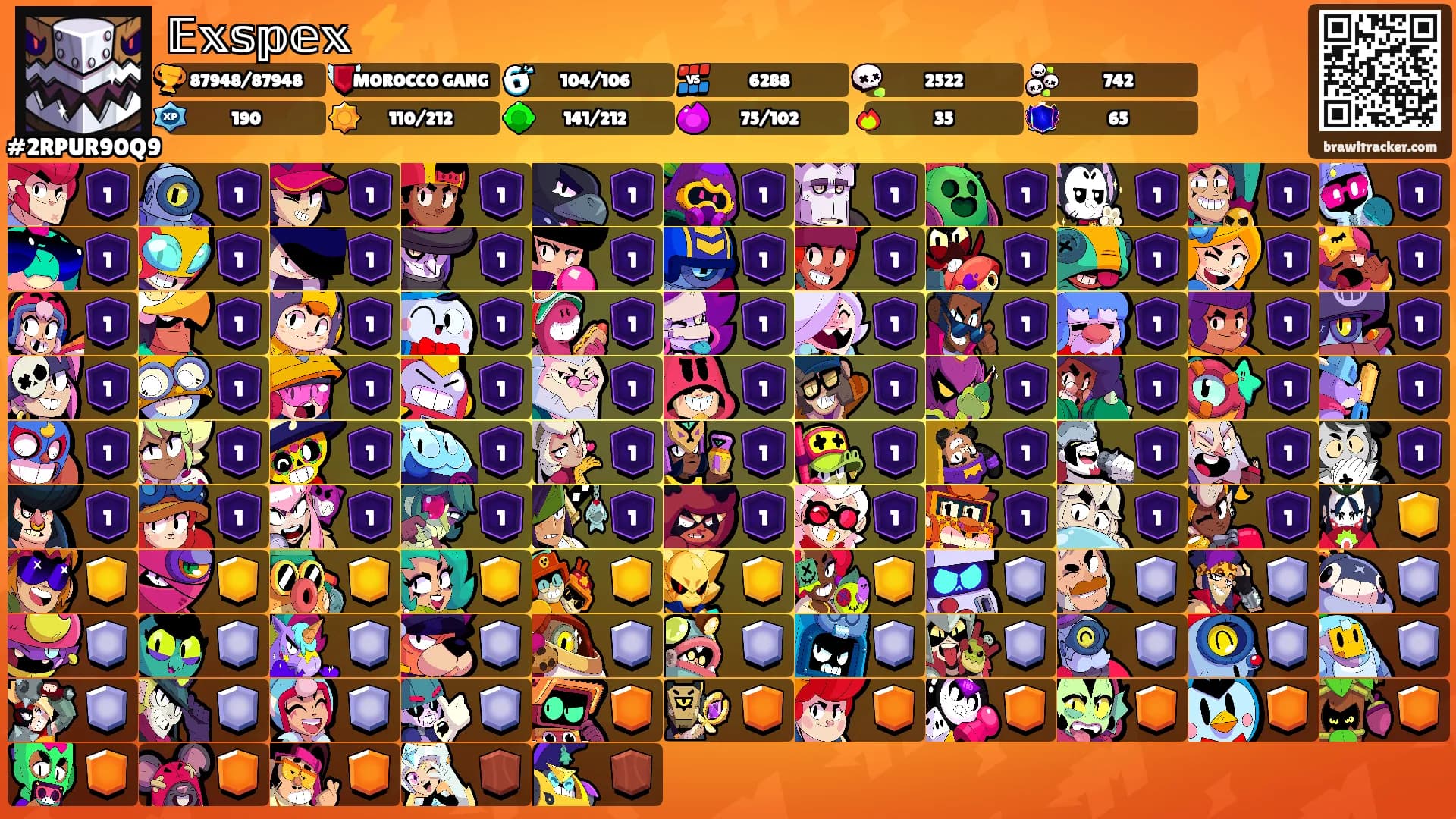 𝔼𝕩𝕤𝕡𝕖𝕩 ⚡️'s Ranks