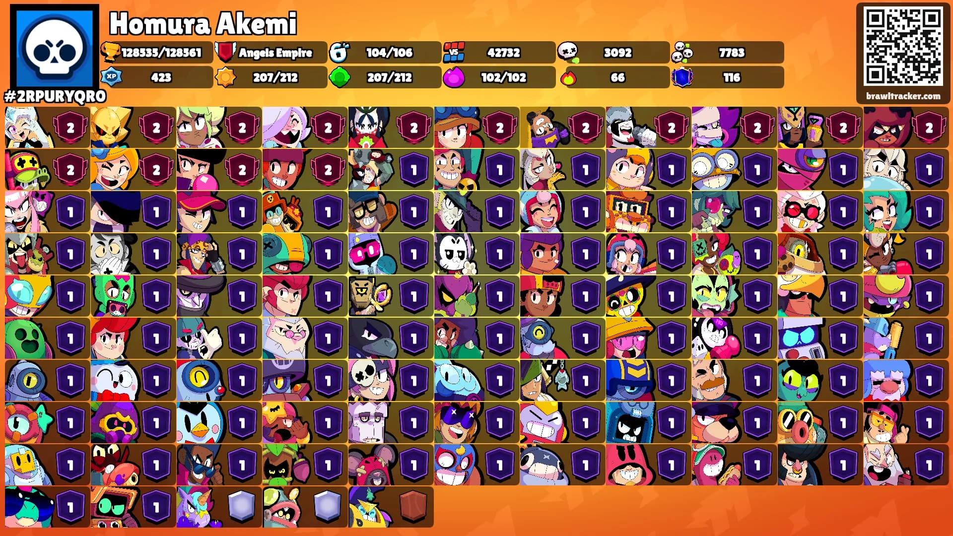 Homura Akemi's Ranks
