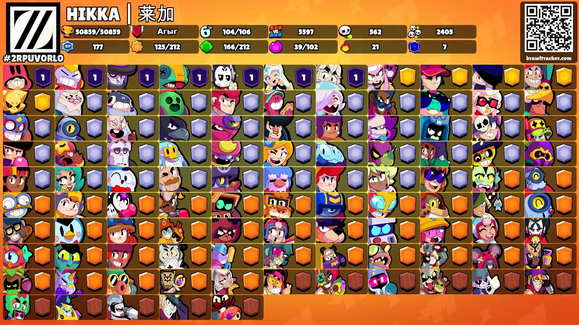 HIKKA | 莱加's Ranks