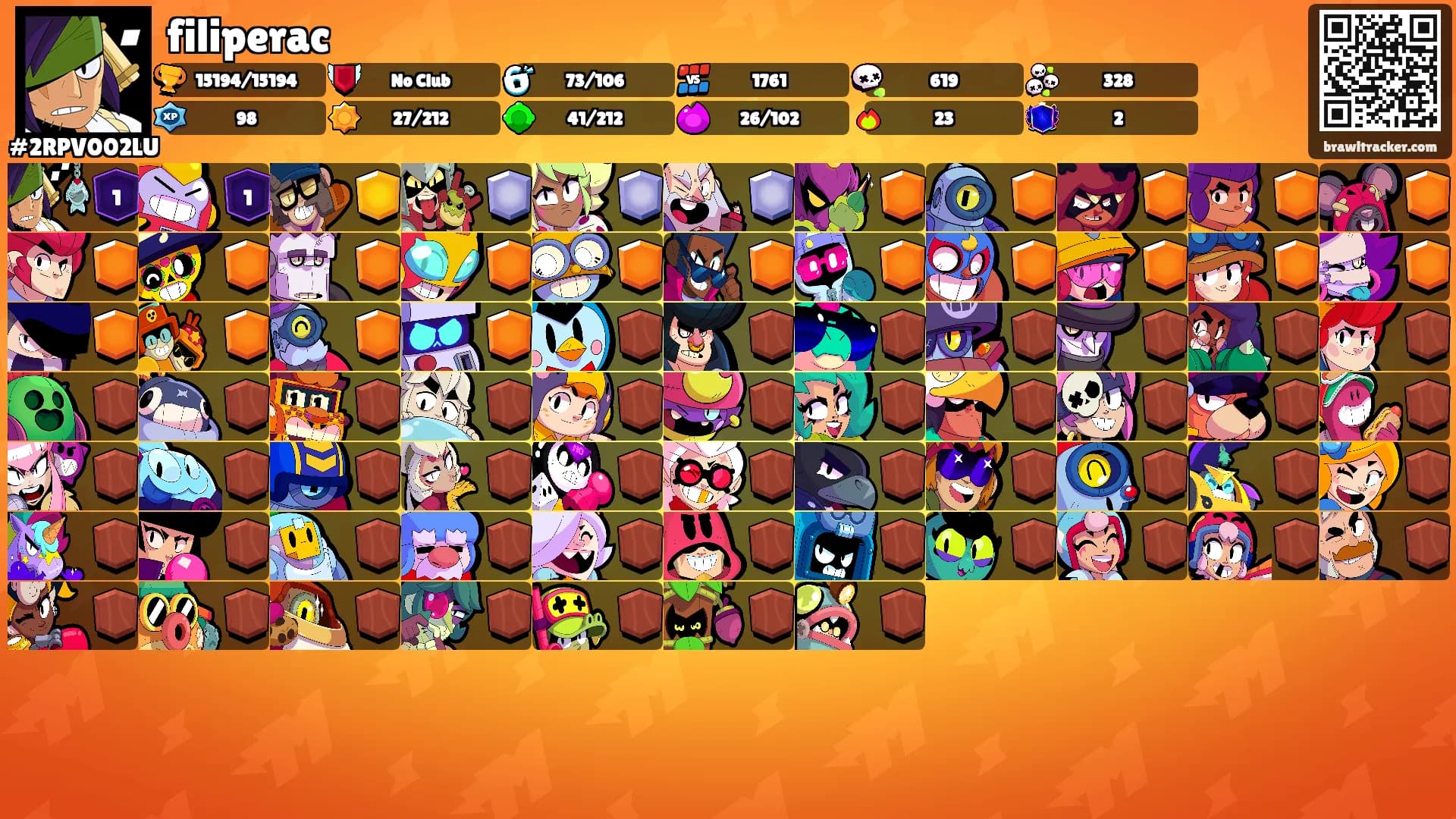filiperac's Ranks