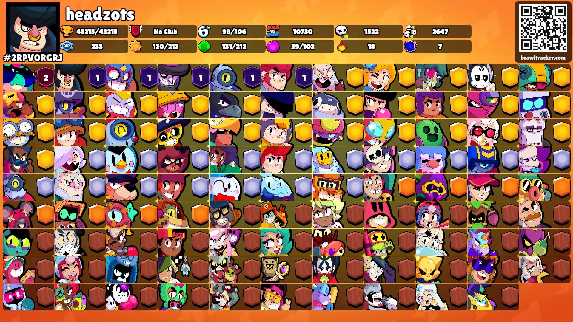 headzots's Ranks