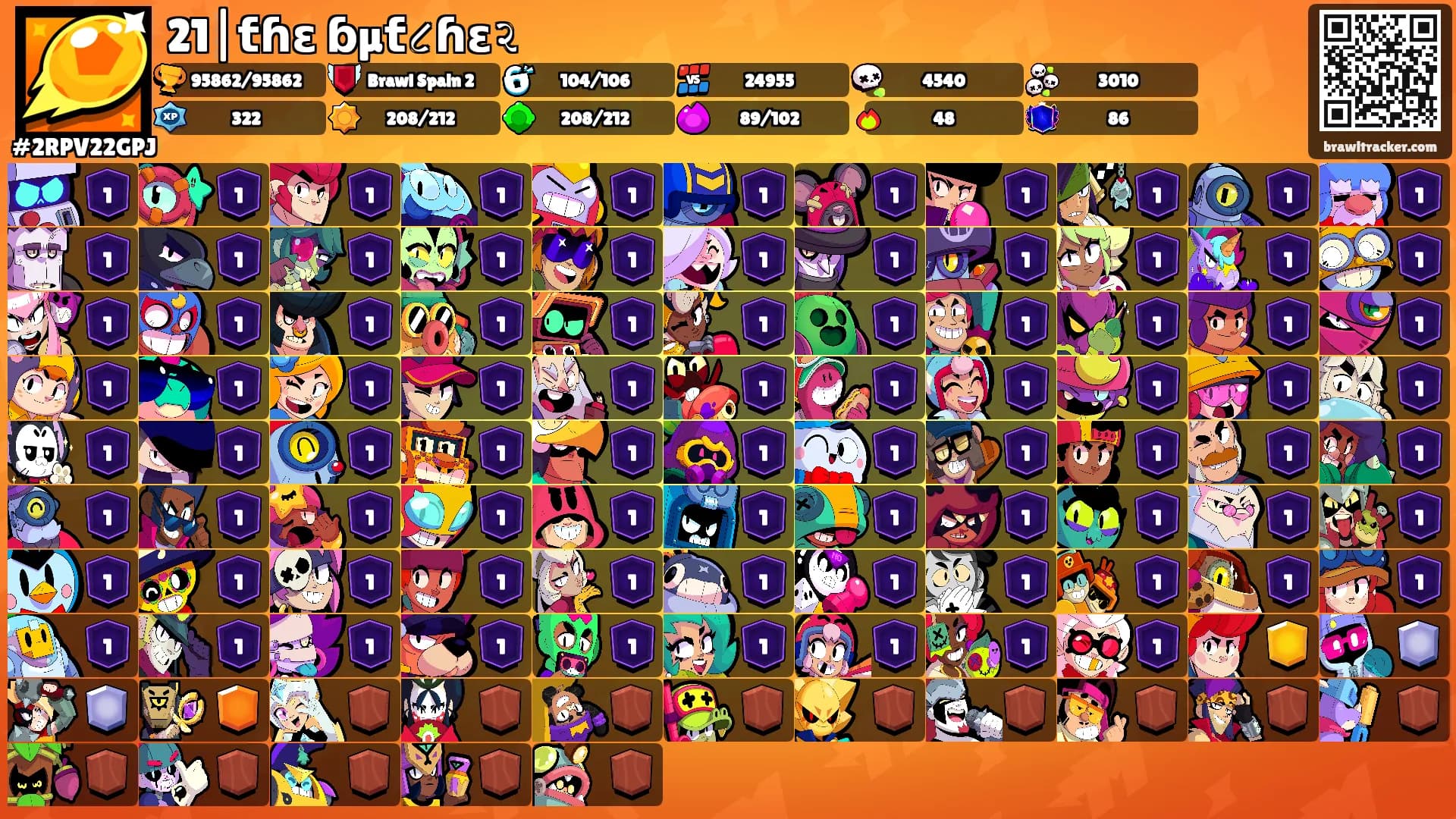 21|ƭɦε ɓµƭ૮ɦε૨'s Ranks
