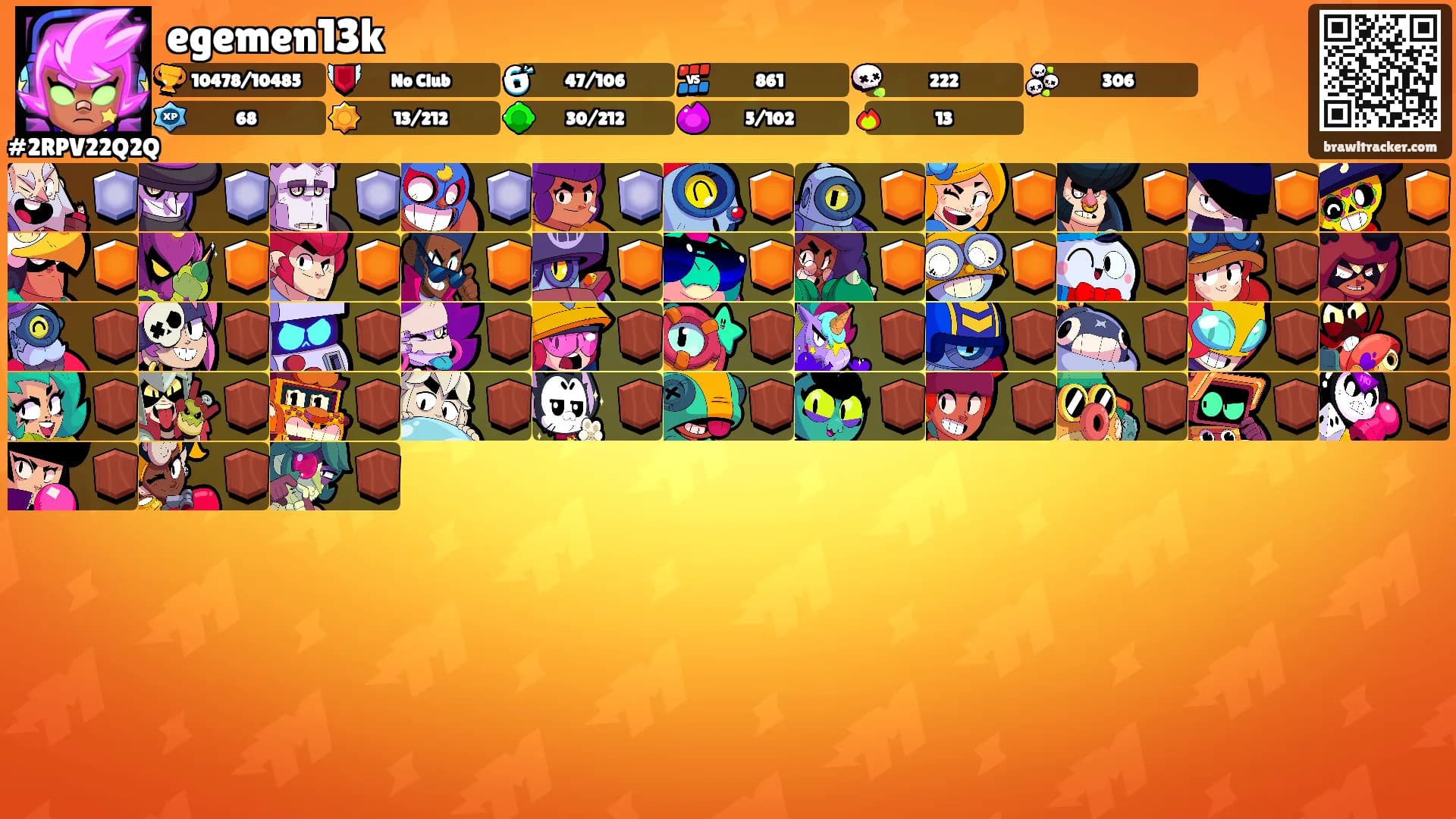 egemen13k's Ranks