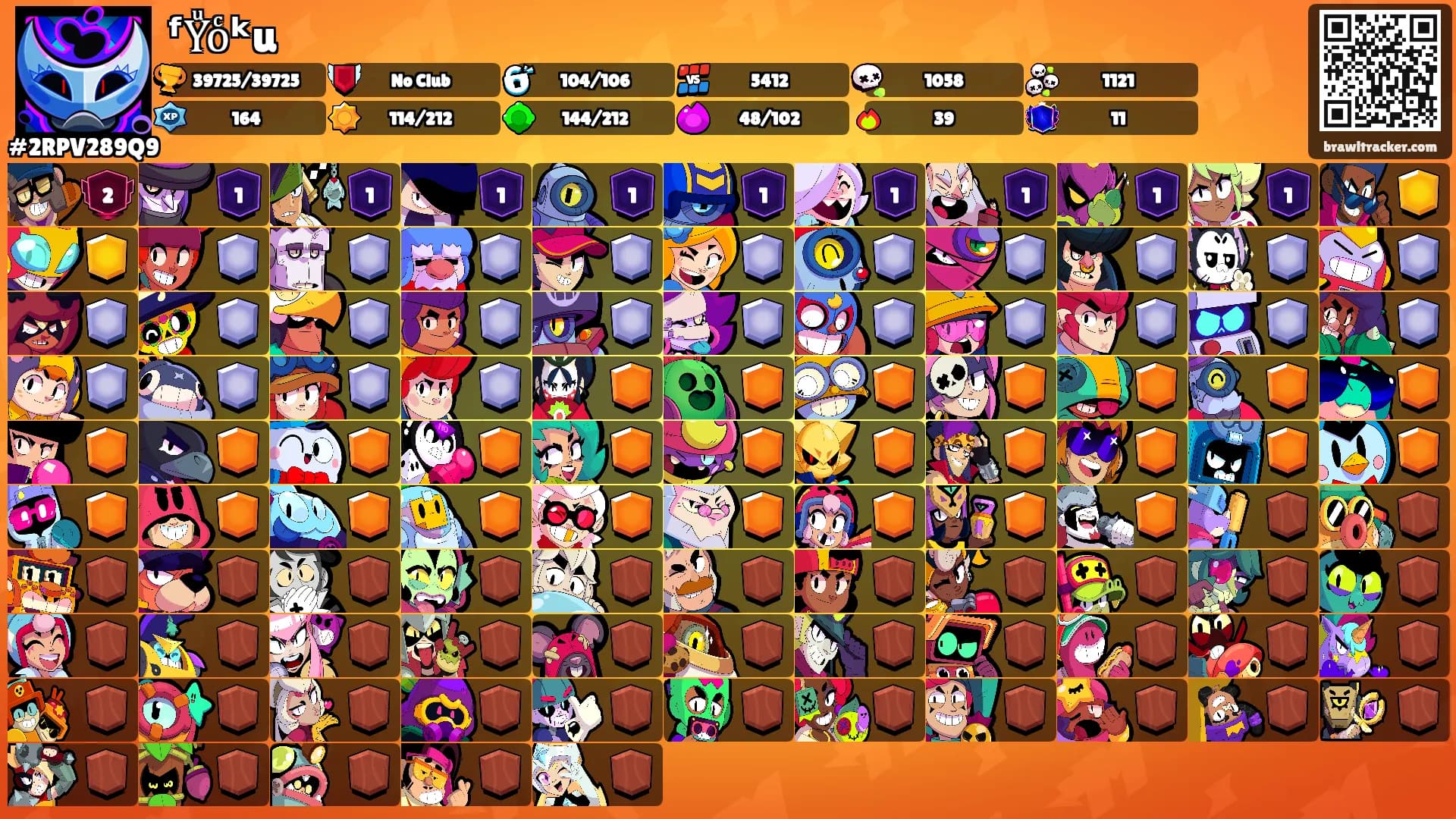 ᶠYͧoͨᵏu's Ranks