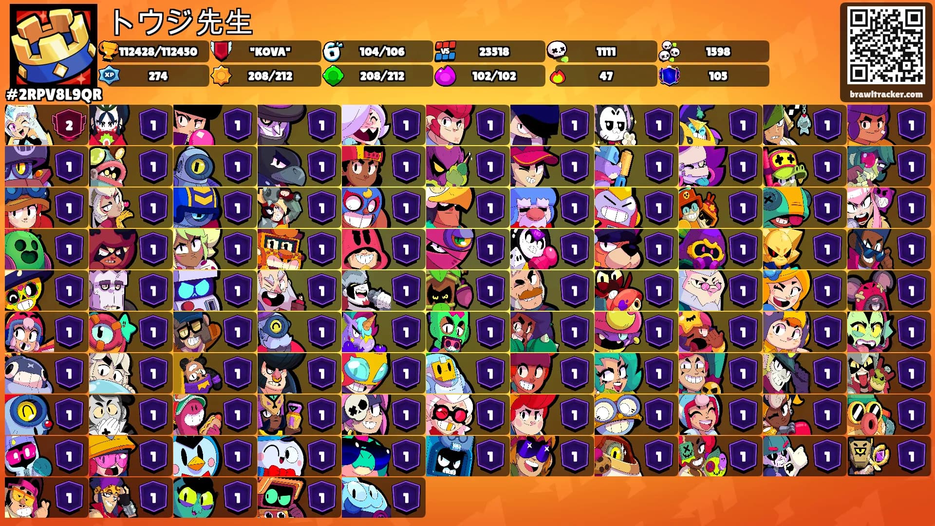 トウジ先生's Ranks