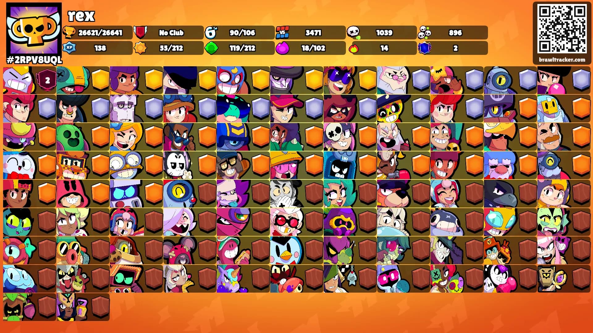 rex's Ranks