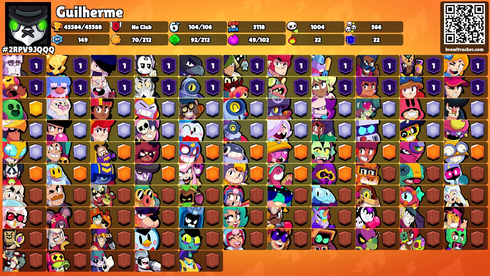 Guilherme's Ranks