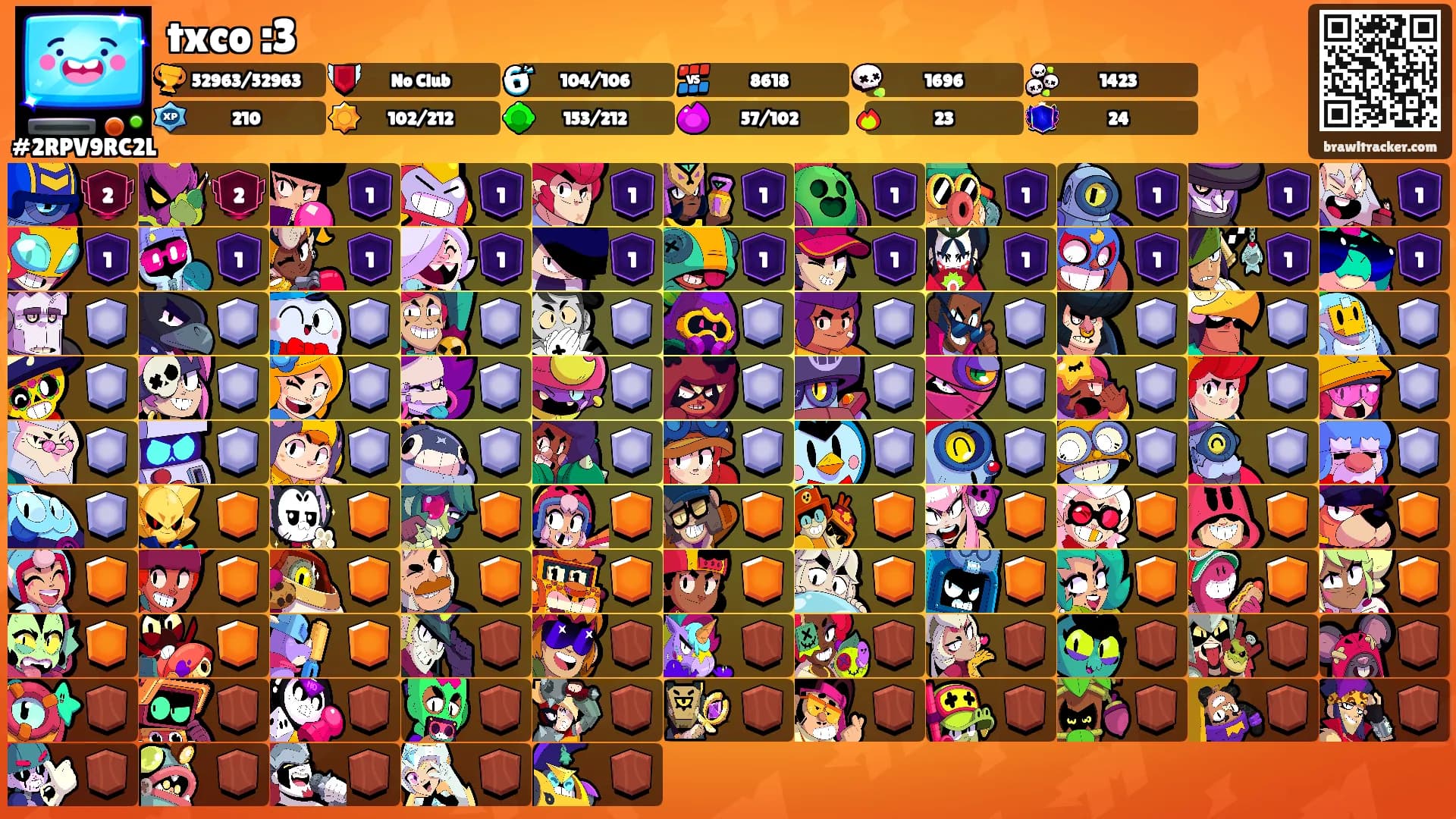 txco :3's Ranks