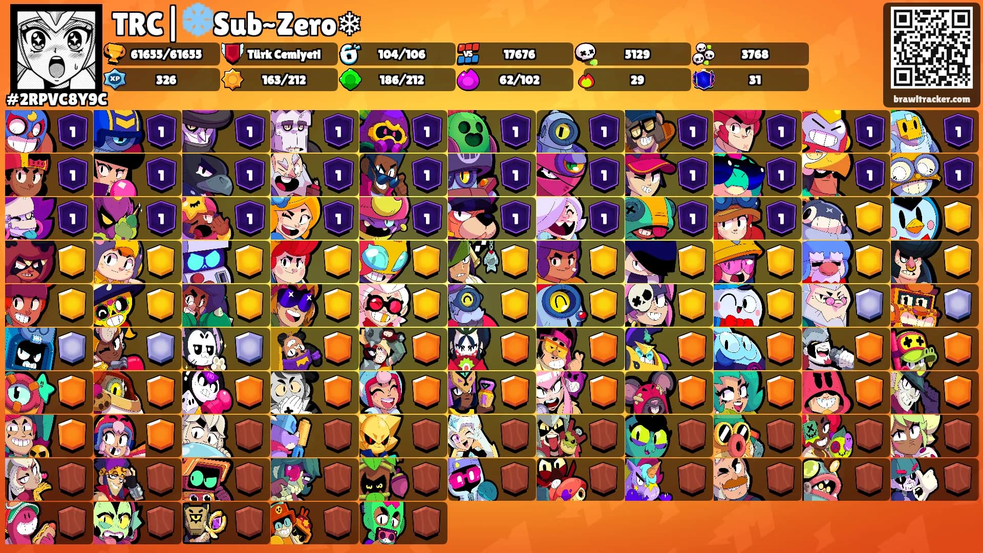 TRC|❄️Sub~Zero❄'s Ranks