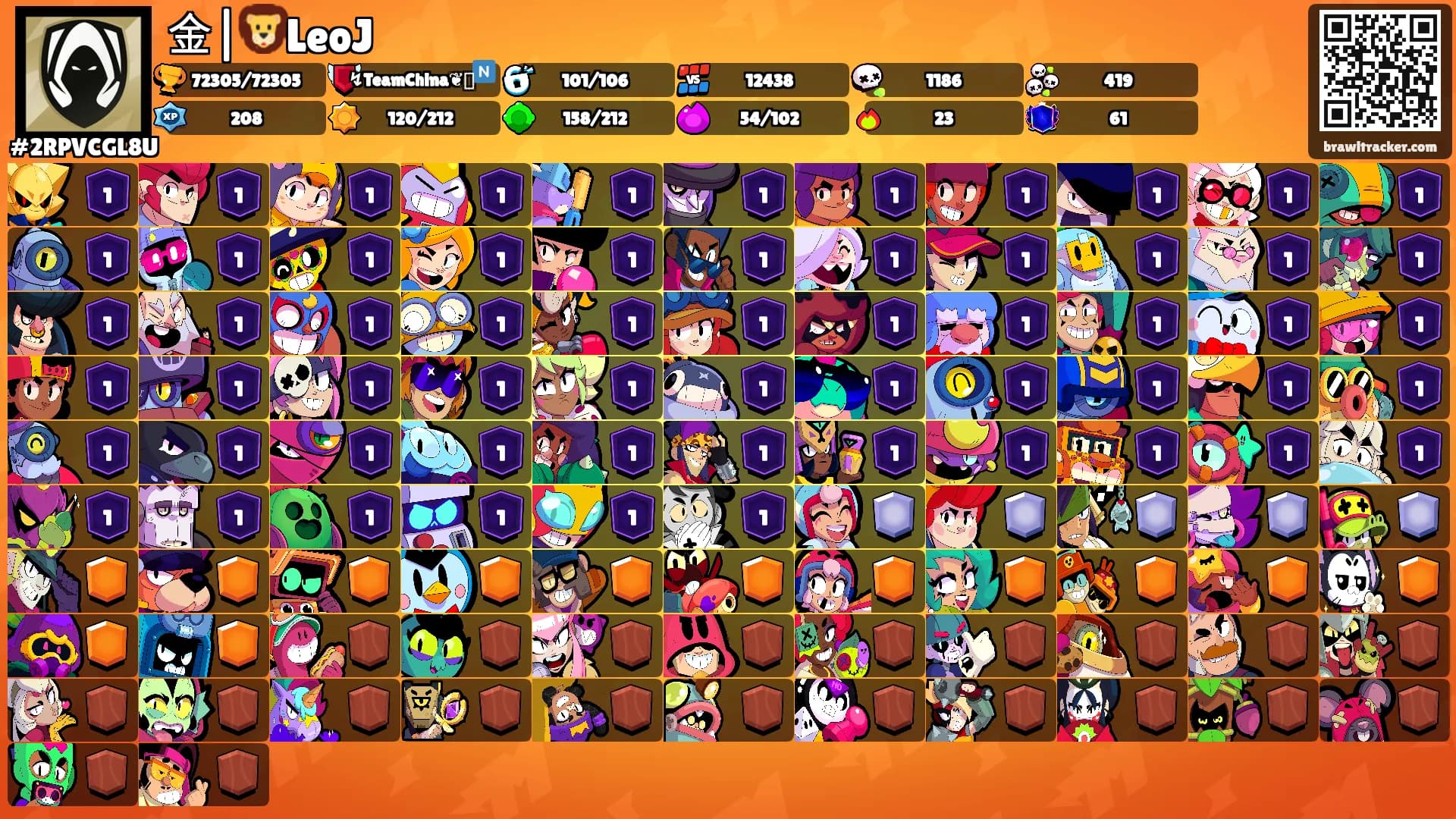 金|🦁LeoJ's Ranks