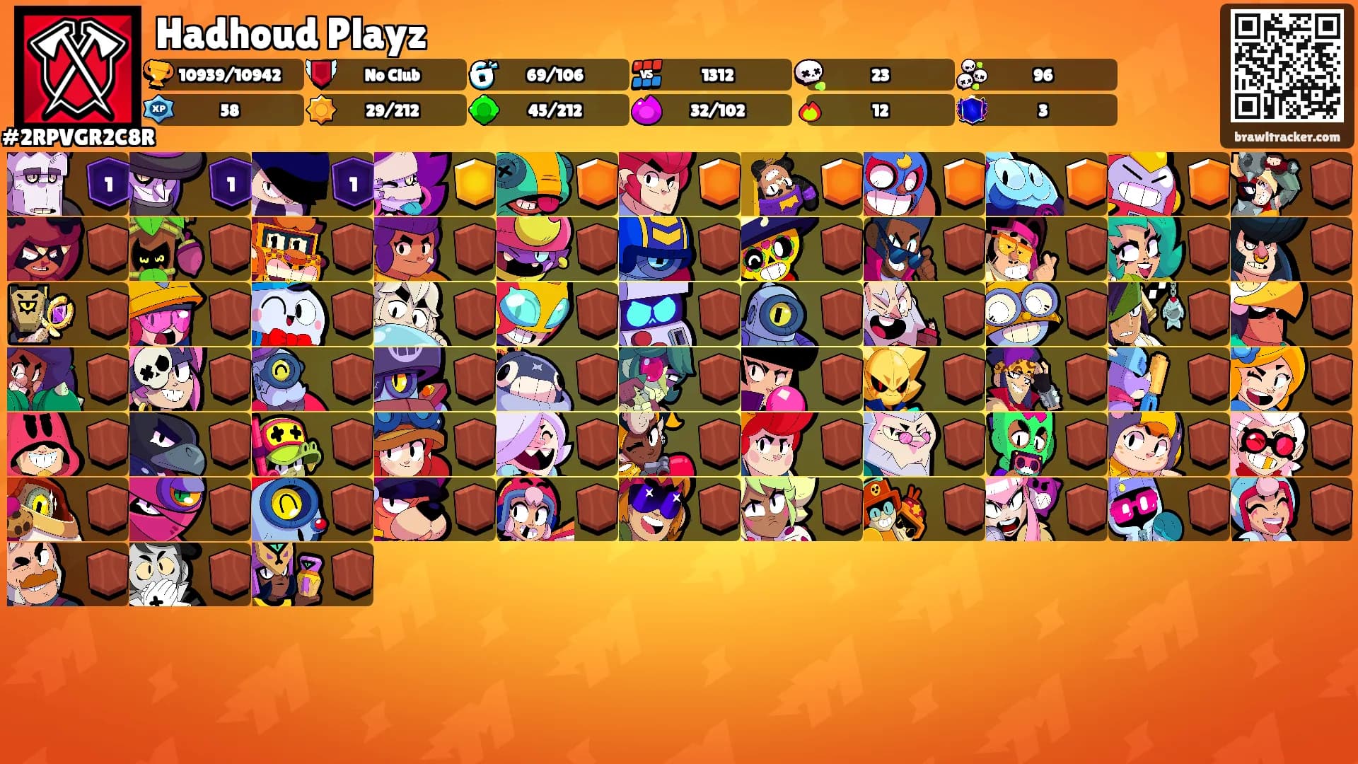 Hadhoud Playz's Ranks
