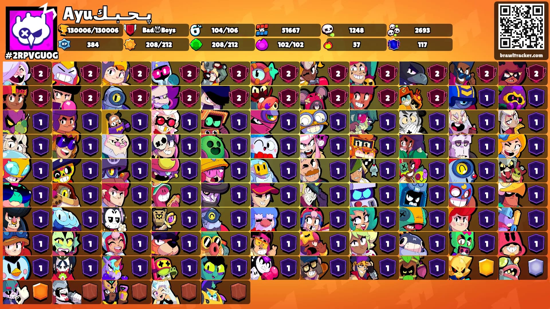 Ayuپـحـبـك's Ranks