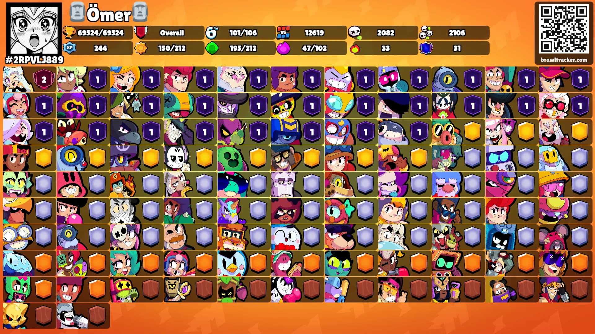 🗿Ömer🗿's Ranks