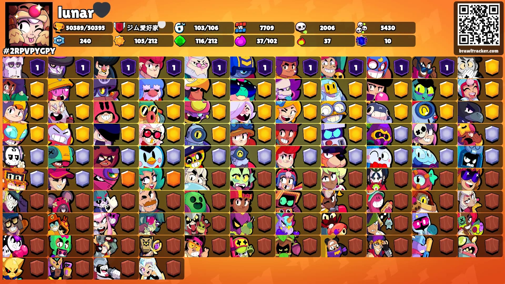 lunar🖤's Ranks