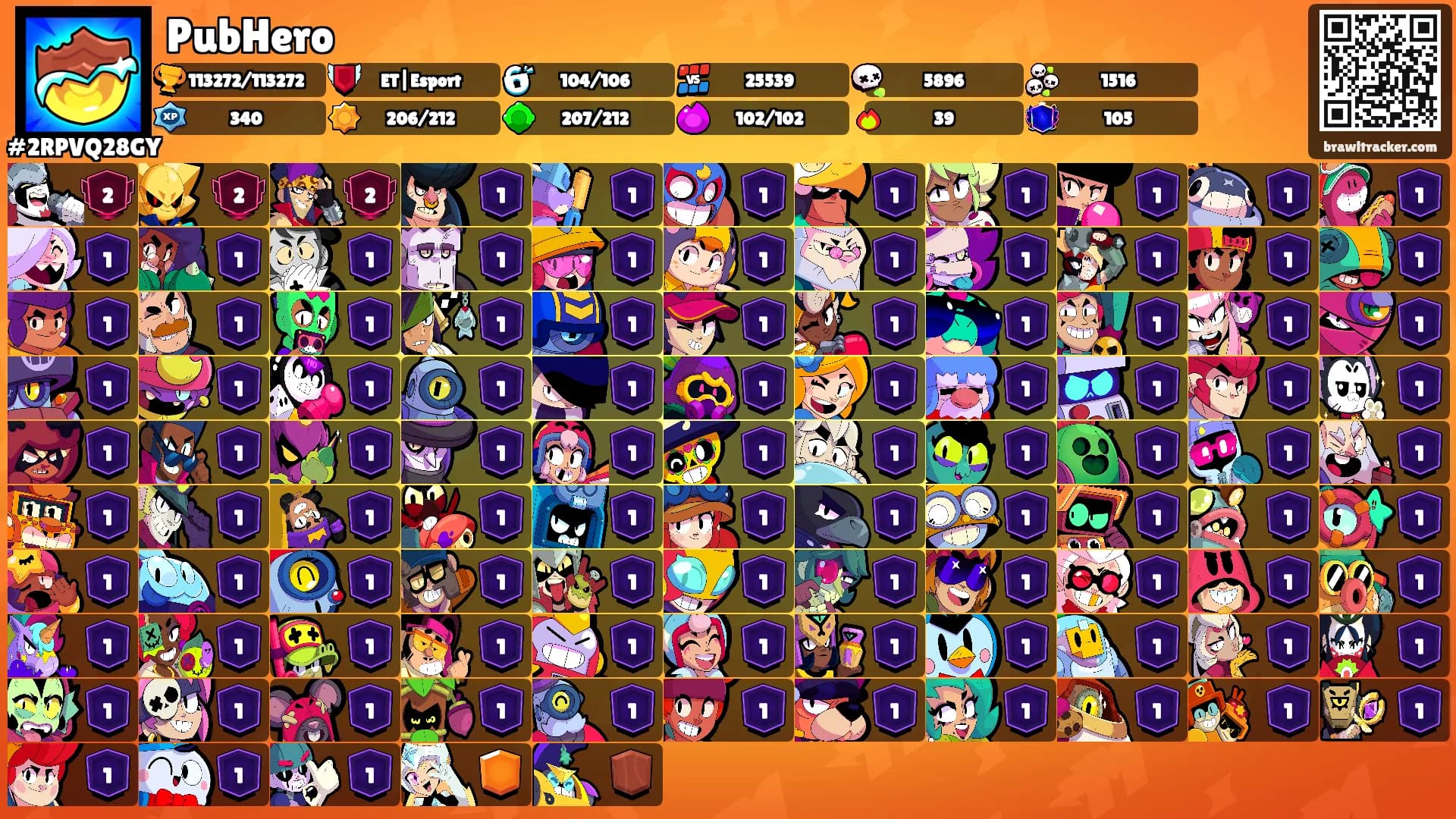 PubHero's Ranks