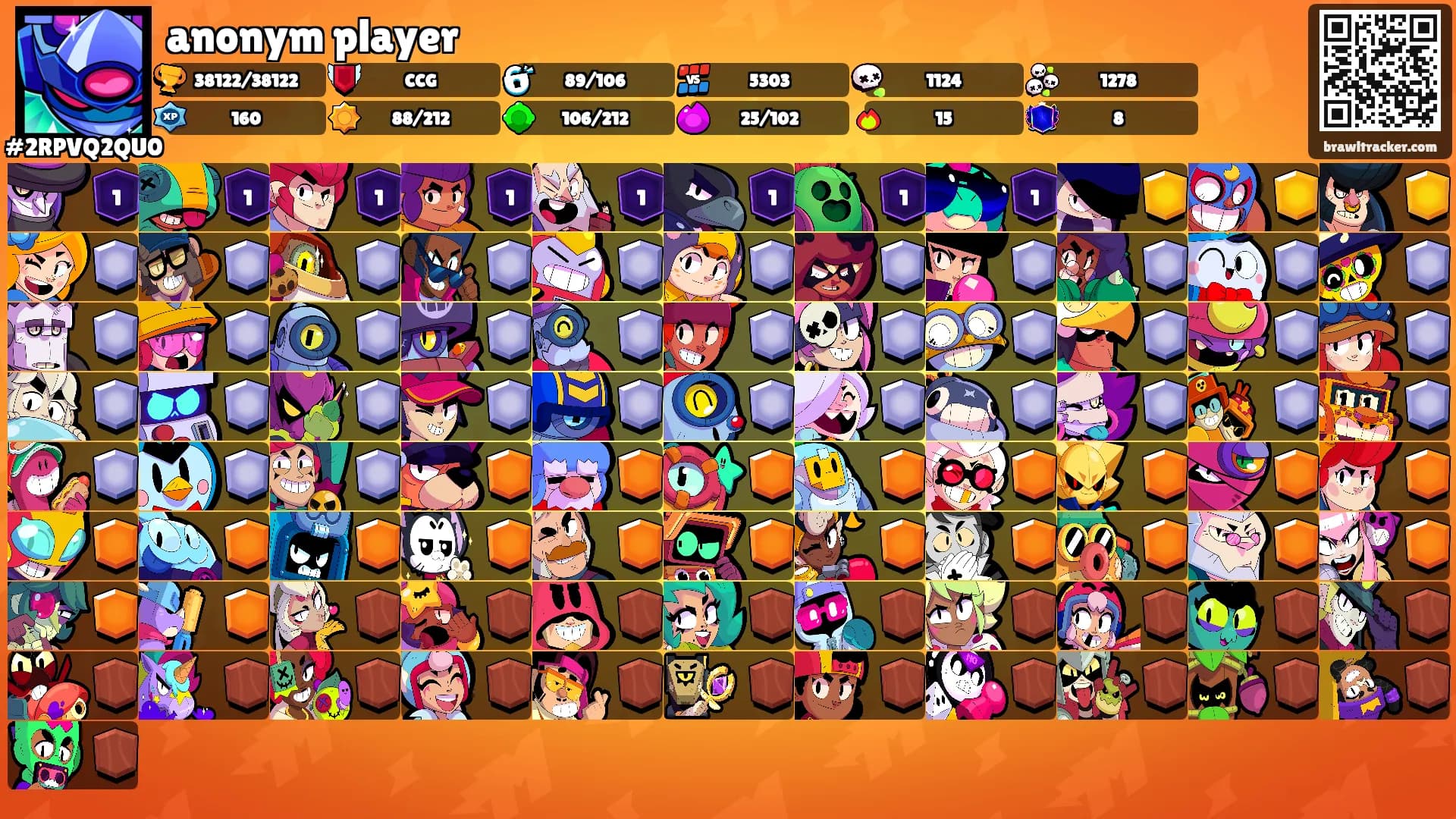 anonym player's Ranks