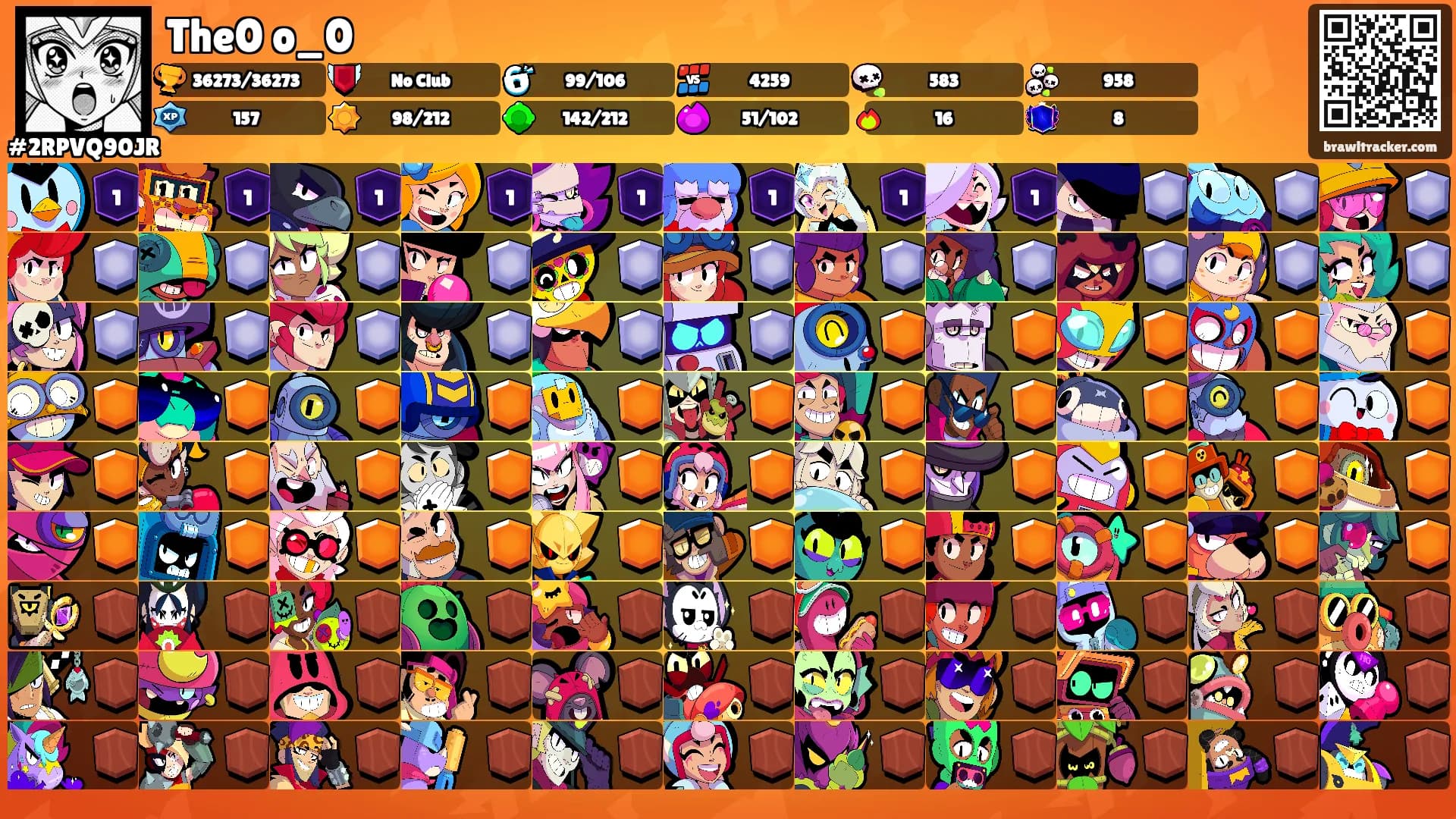 The0 o_0's Ranks
