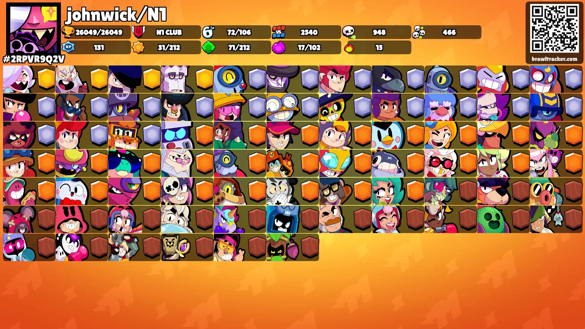 johnwick/N1's Ranks