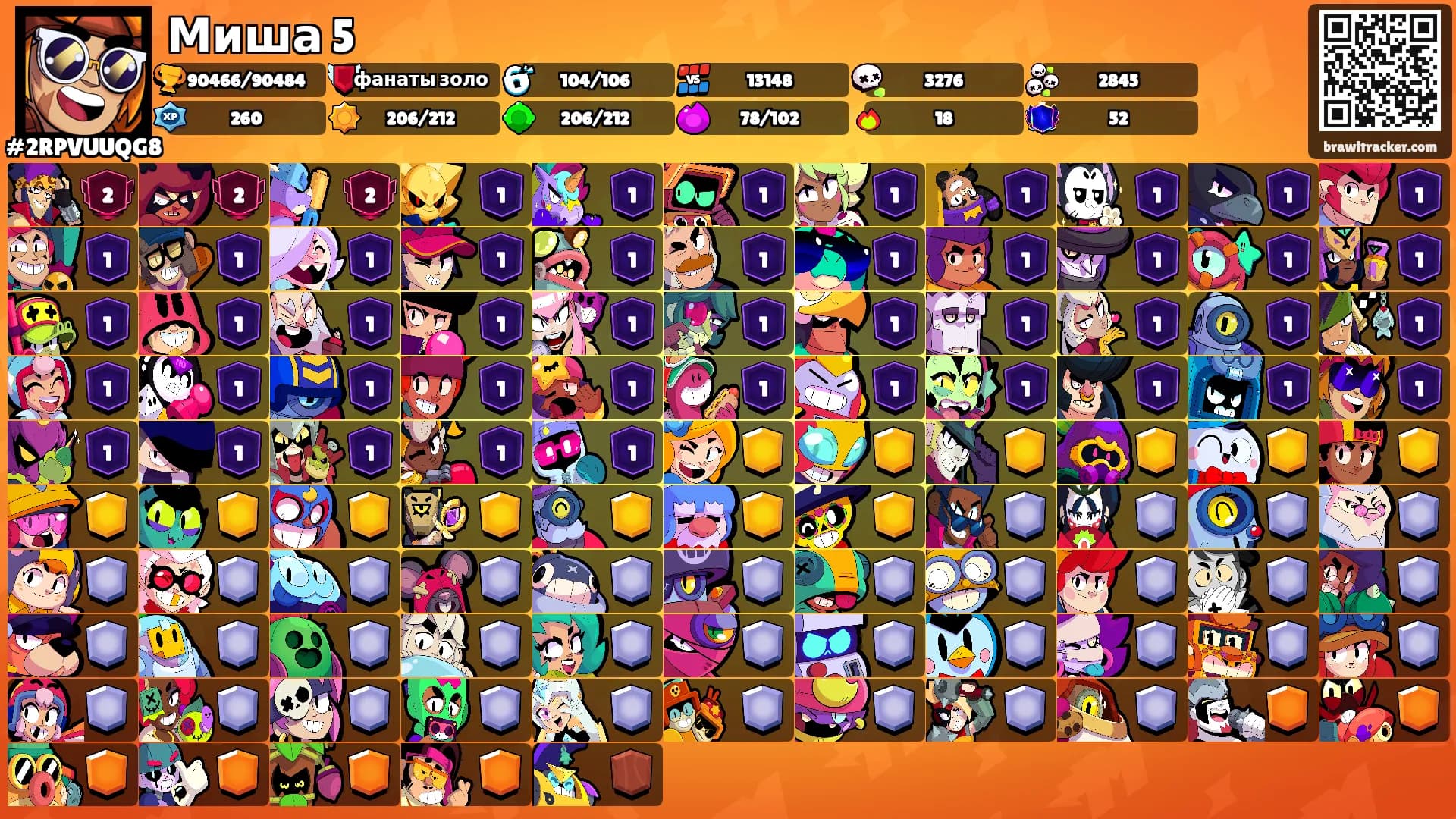 Миша 5's Ranks