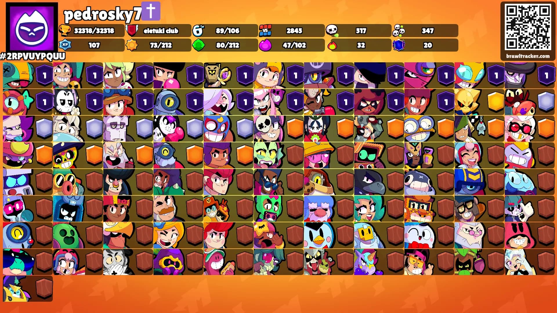 pedrosky7✝️'s Ranks