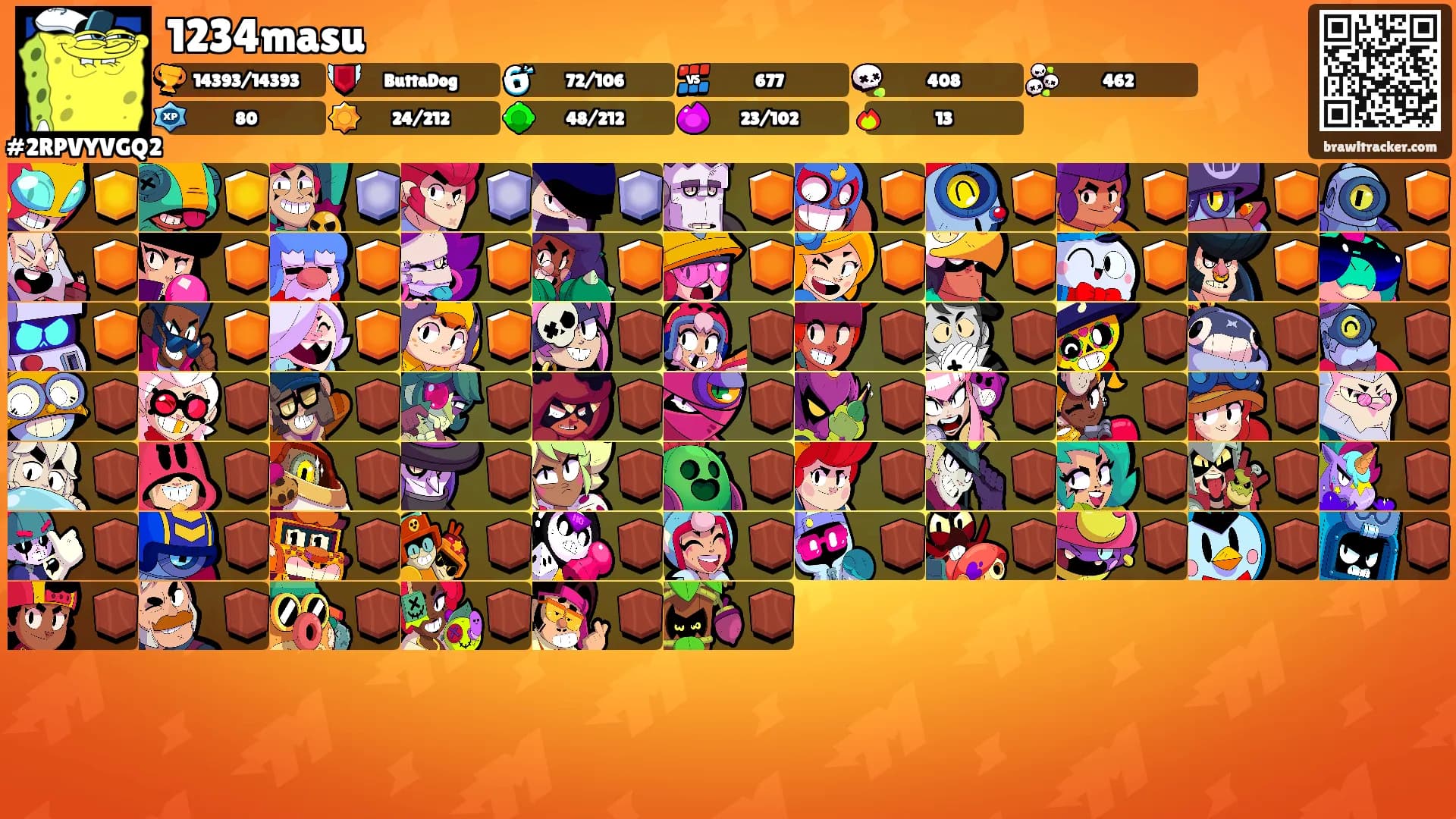 1234masu's Ranks