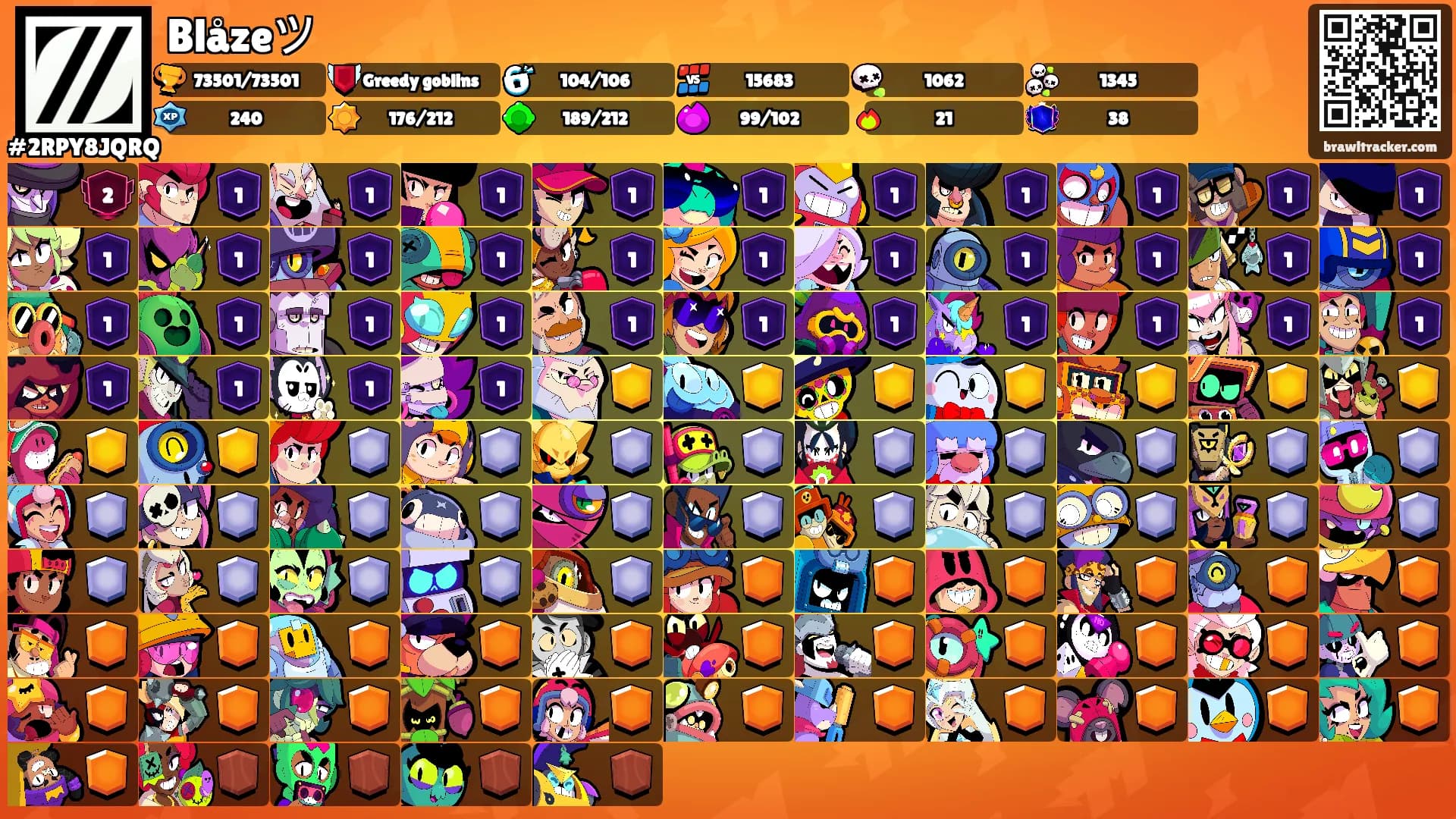 Blåzeツ's Ranks